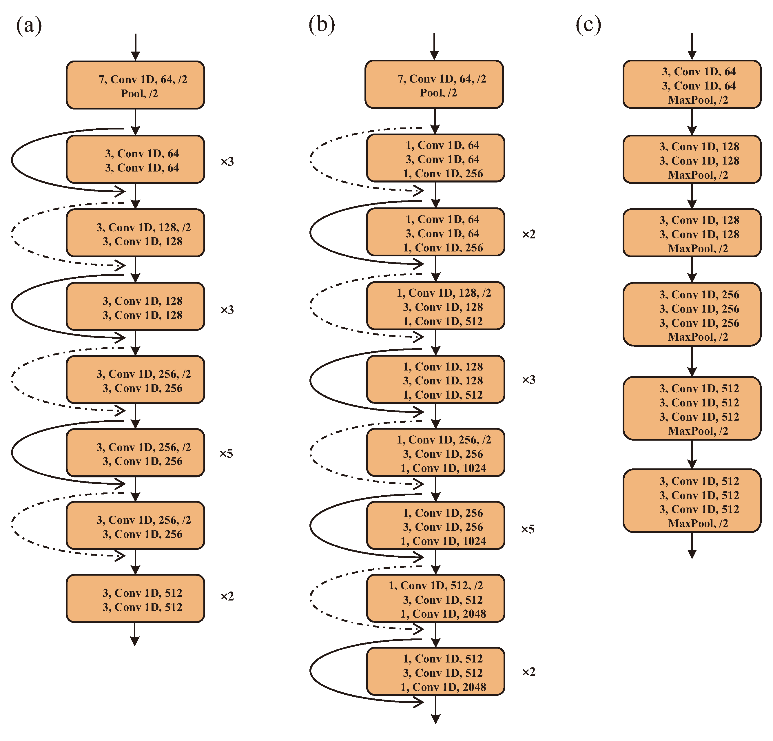 Electronics 12 04976 g005