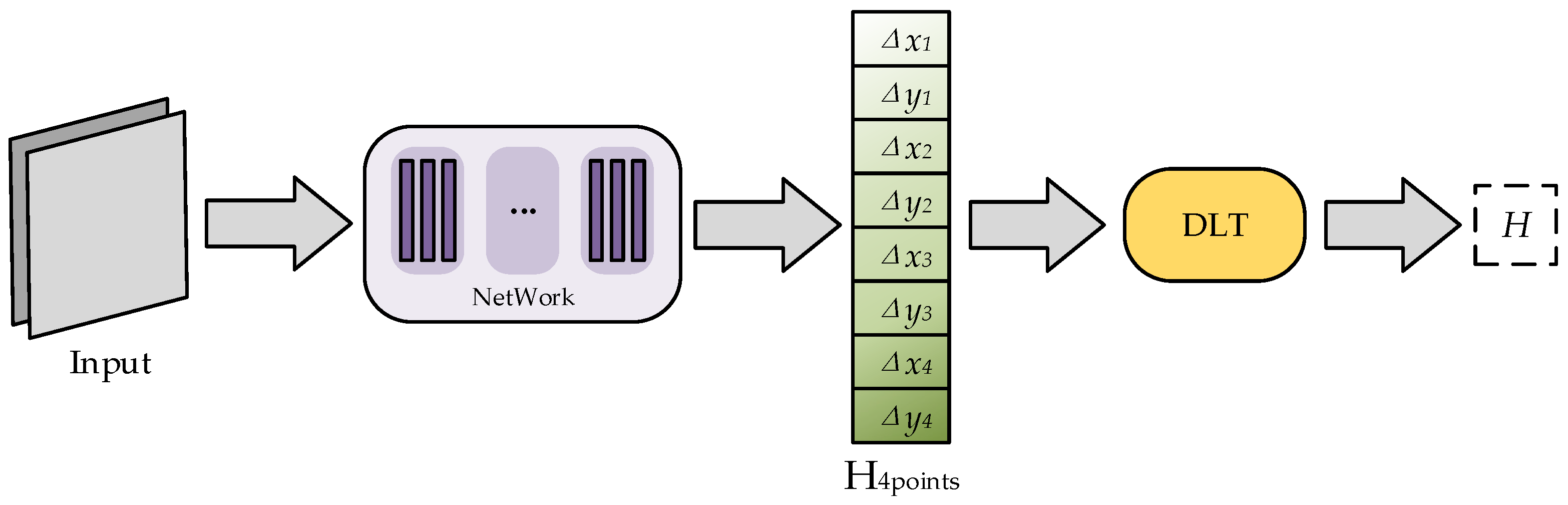 Electronics 12 04977 g003