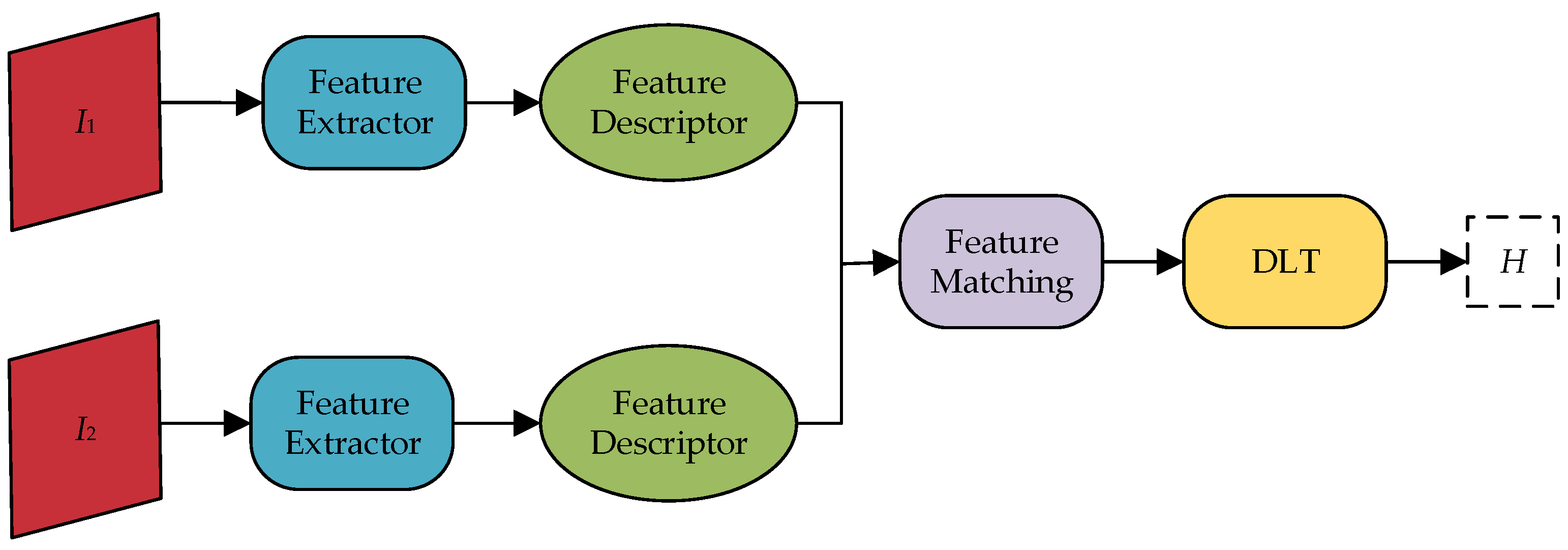 Electronics 12 04977 g006