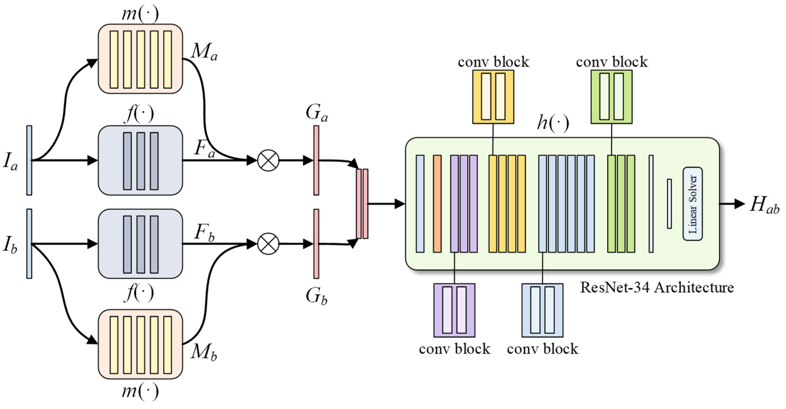 Electronics 12 04977 g008