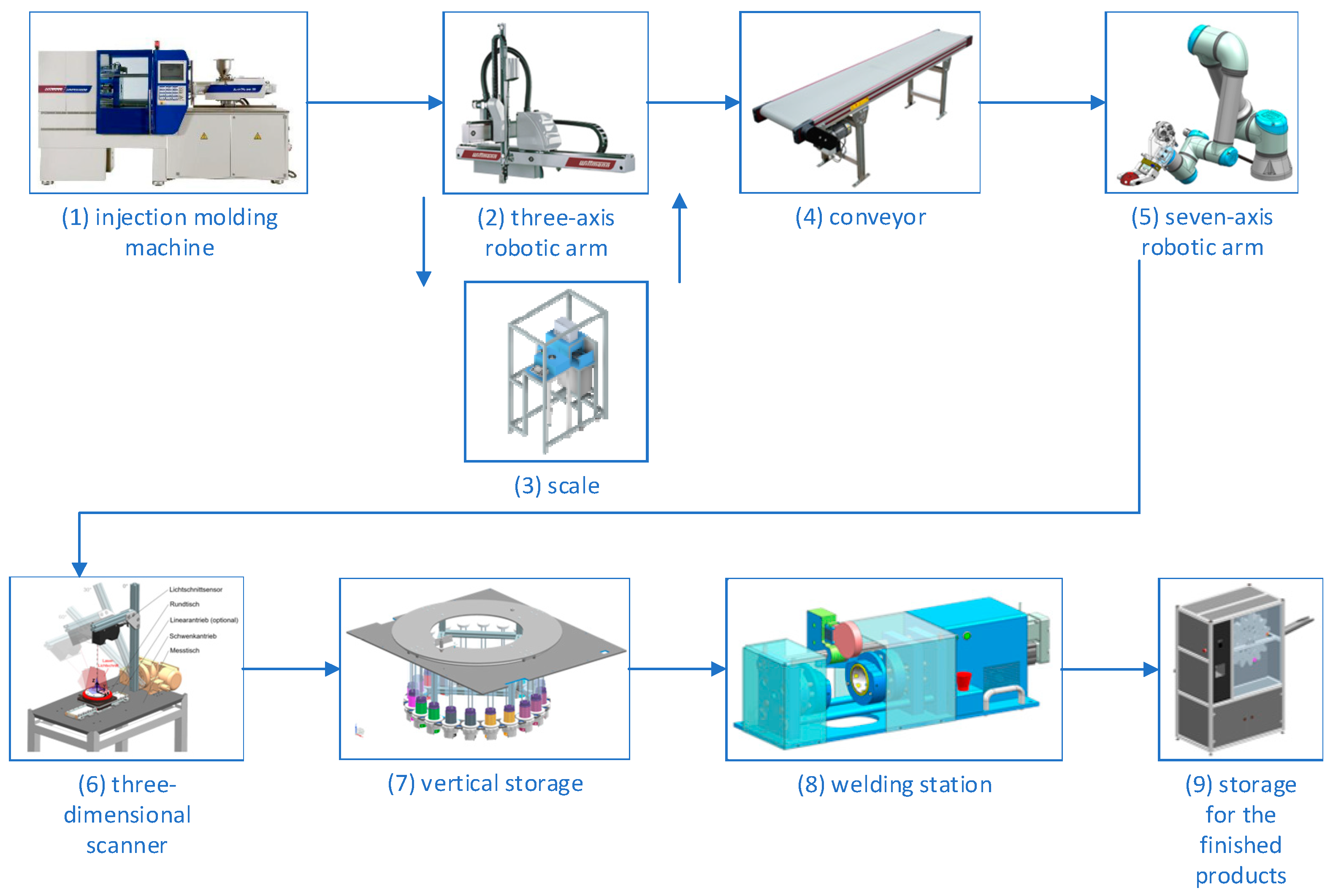 Electronics 12 04979 g002