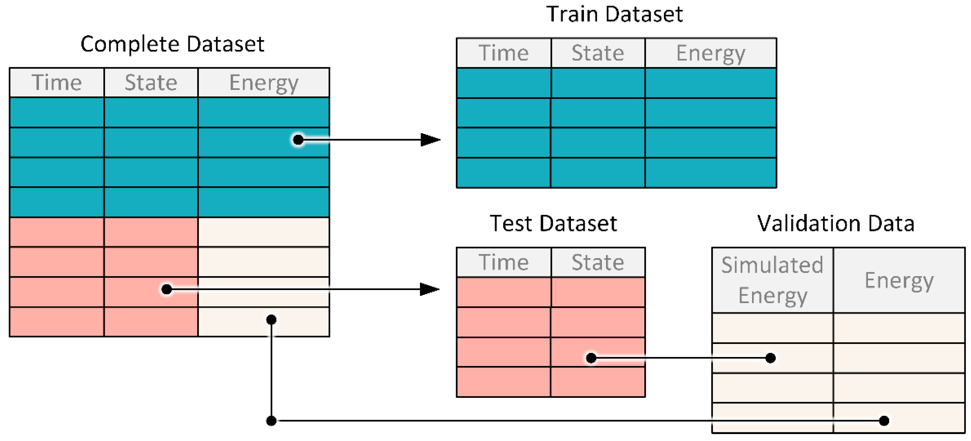 Electronics 12 04979 g004