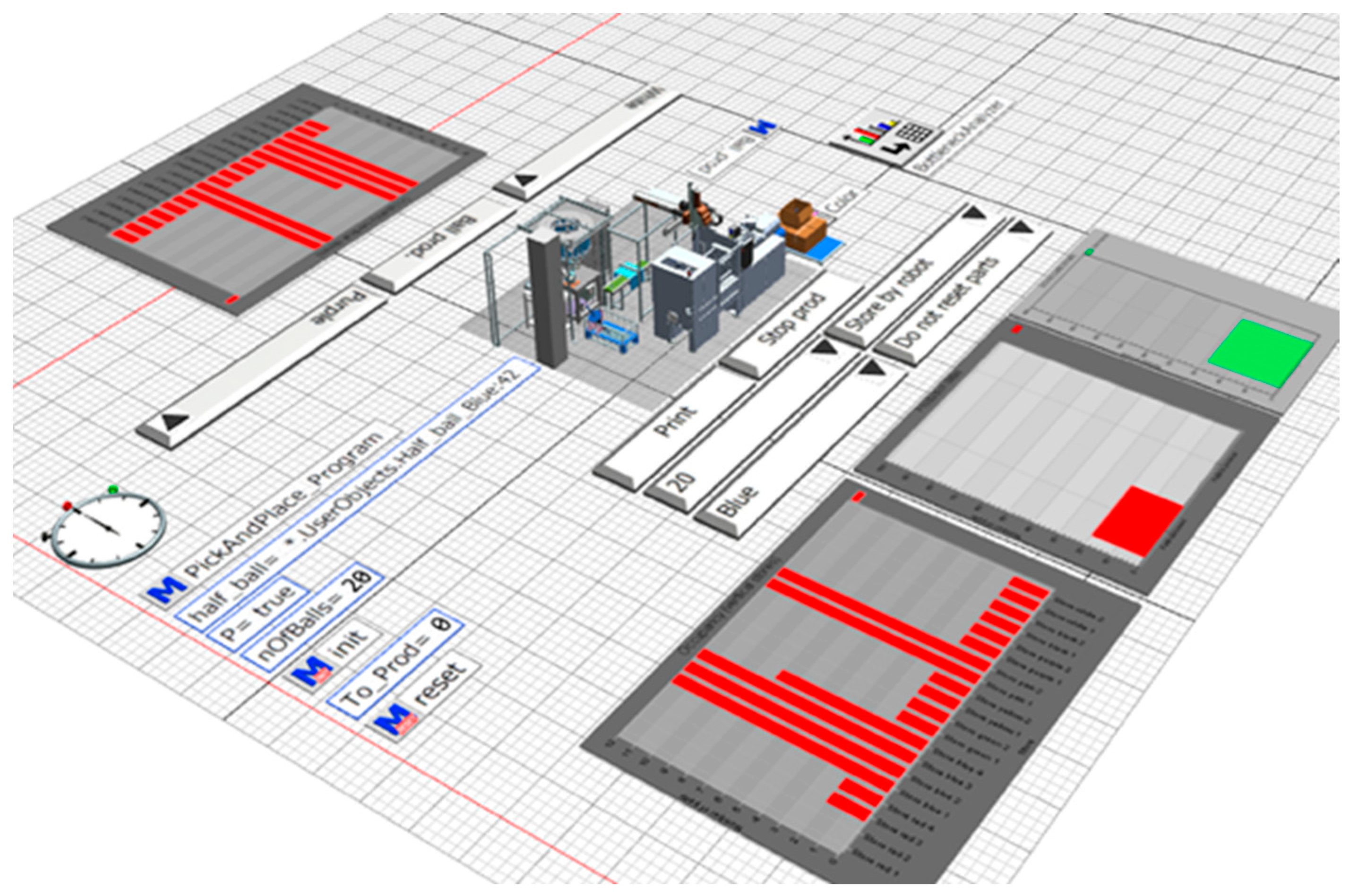 Electronics 12 04979 g005