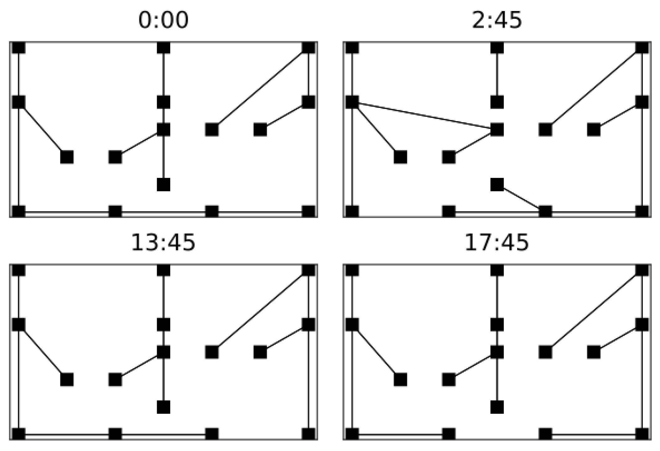Electronics 12 04982 g005