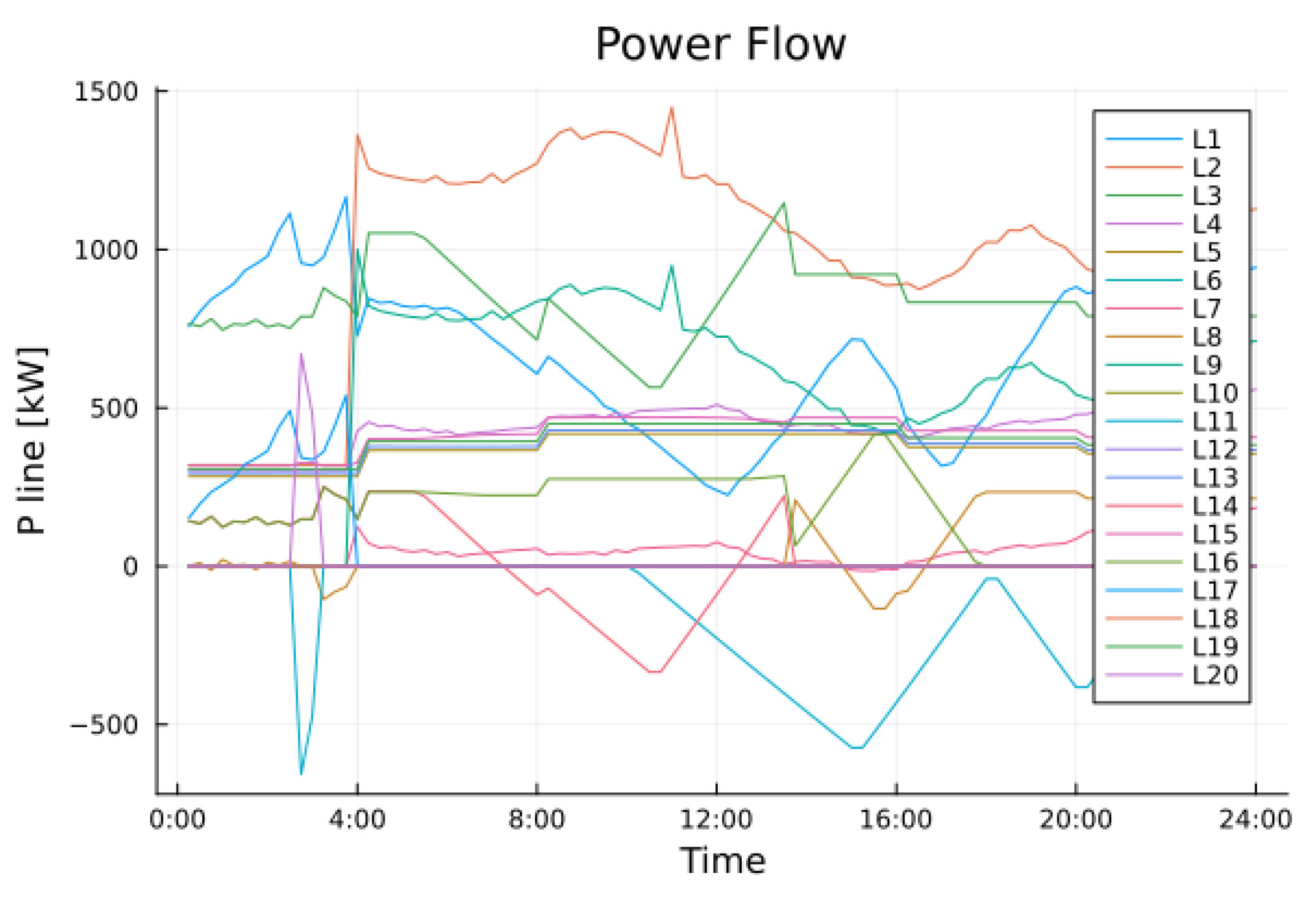 Electronics 12 04982 g006