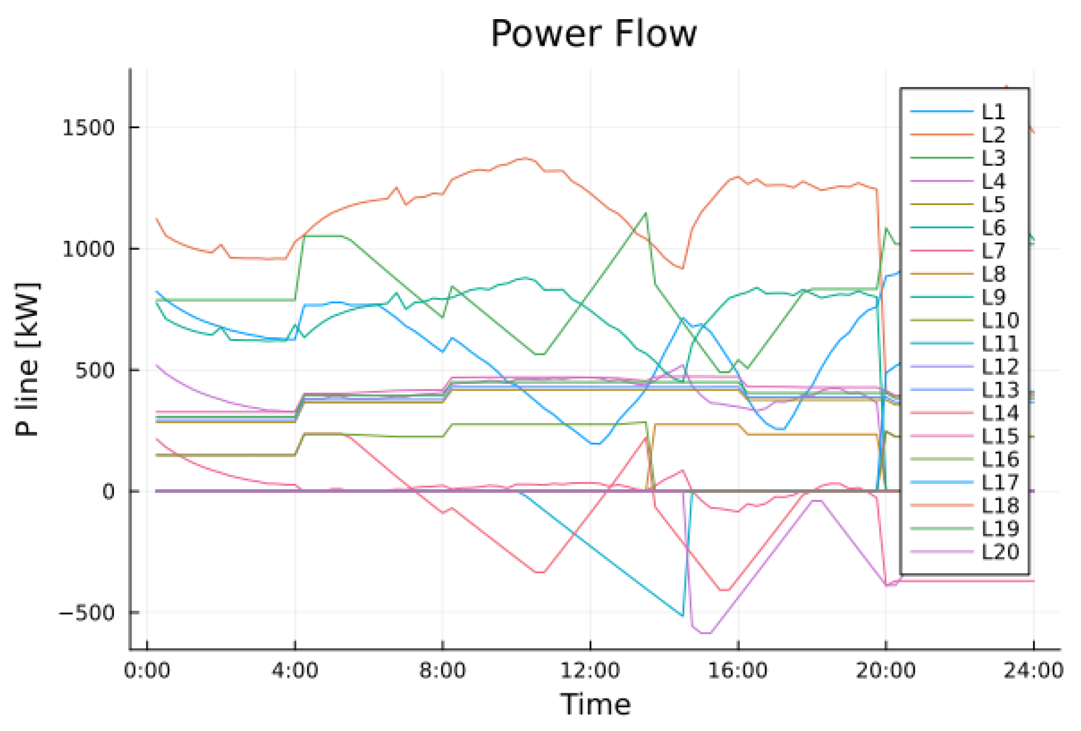 Electronics 12 04982 g014