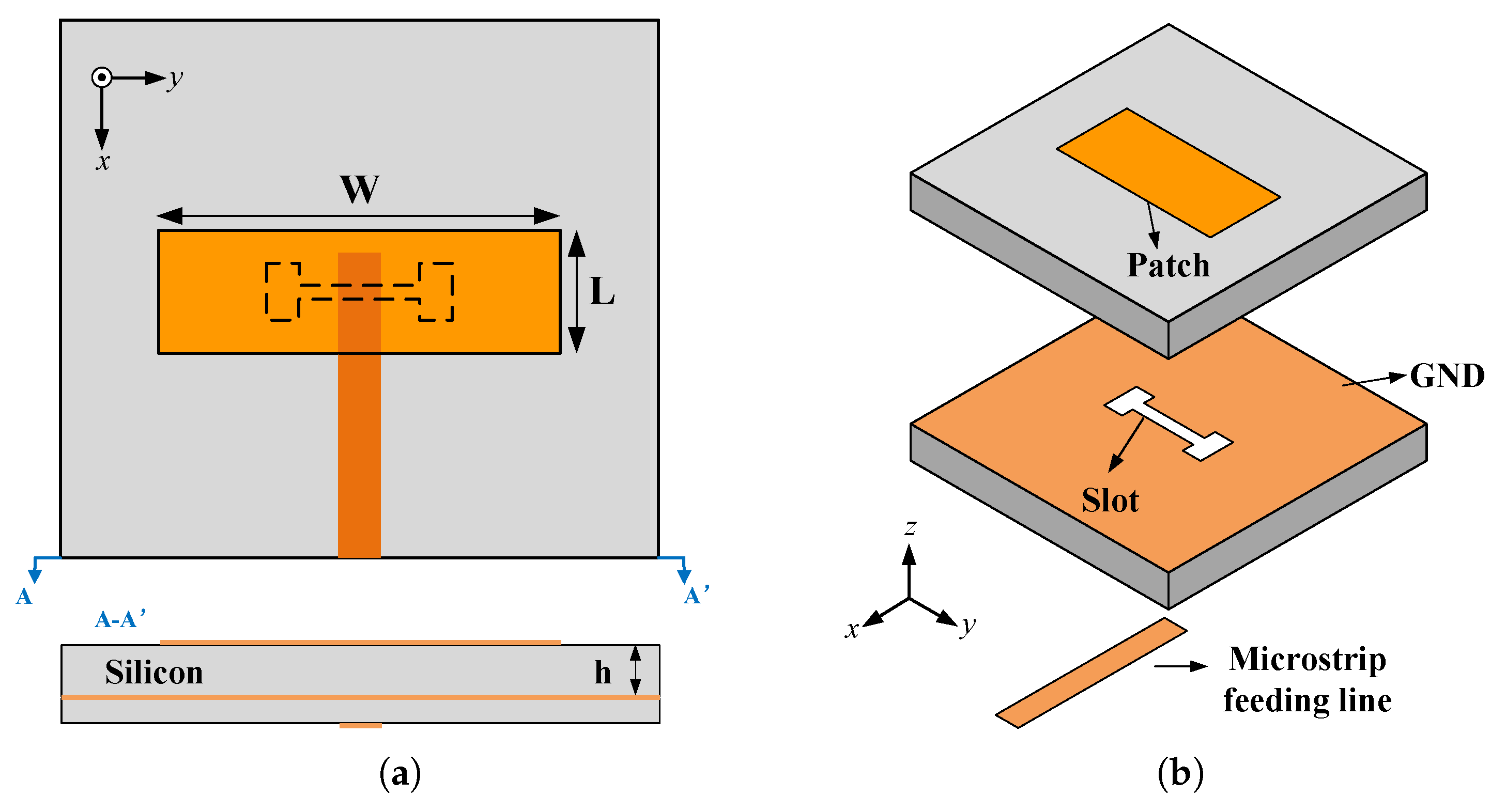Electronics 12 04983 g001