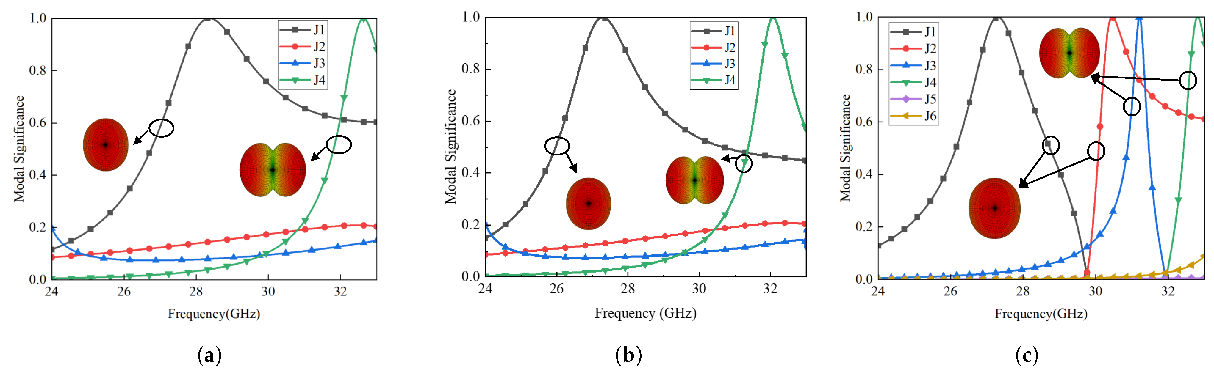 Electronics 12 04983 g008