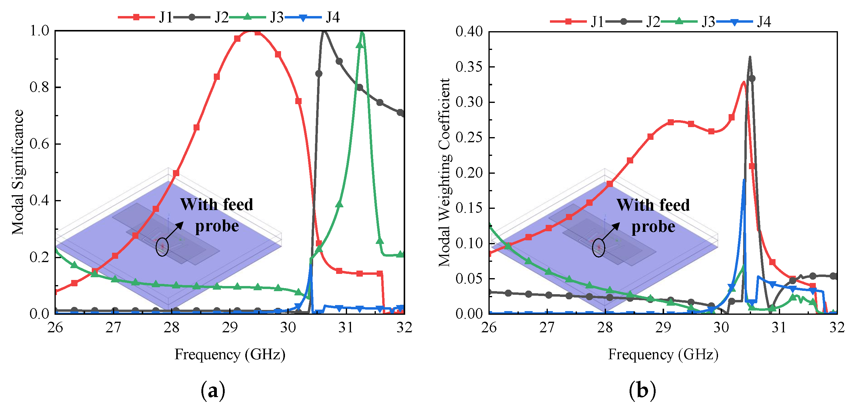 Electronics 12 04983 g009