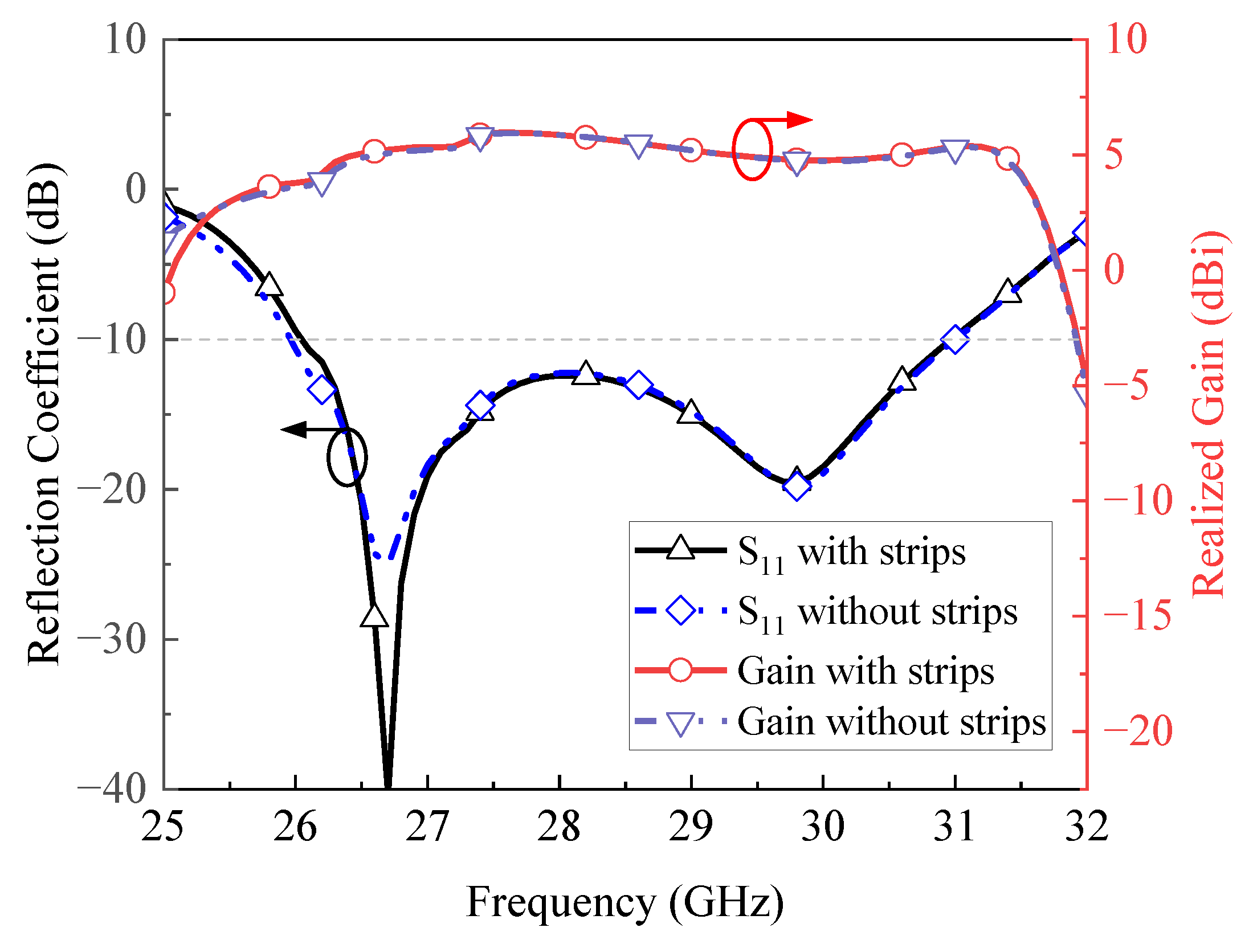 Electronics 12 04983 g013