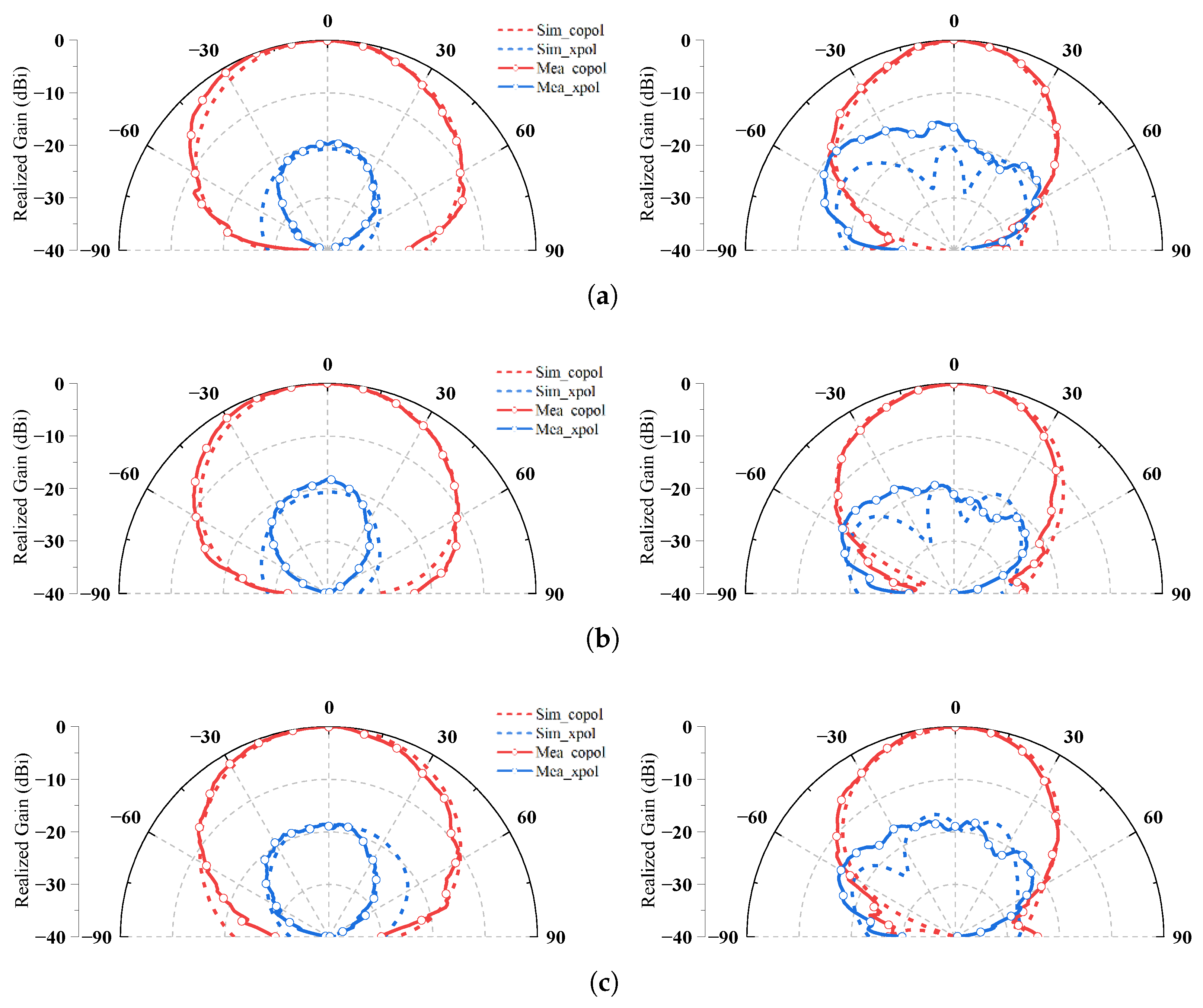 Electronics 12 04983 g020