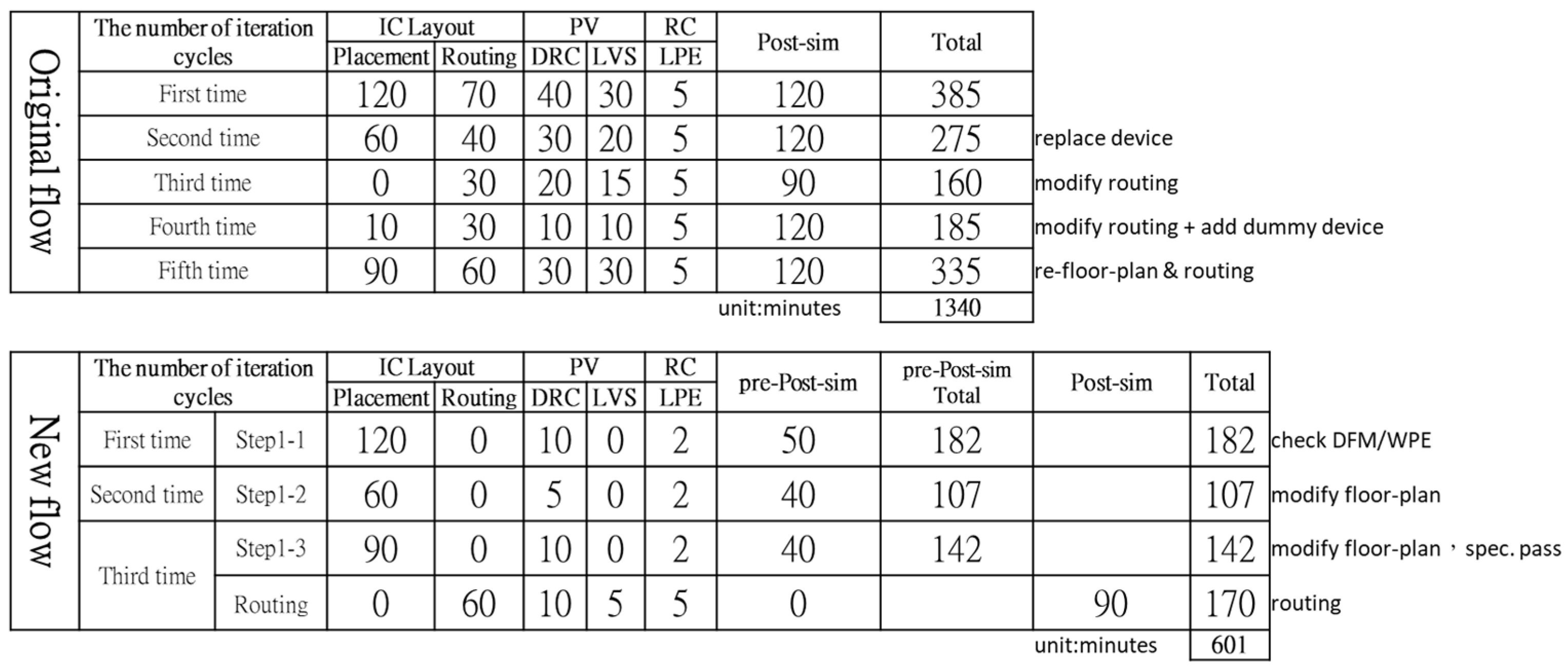 Electronics 12 04993 g013 Electronics 12 04993 g013