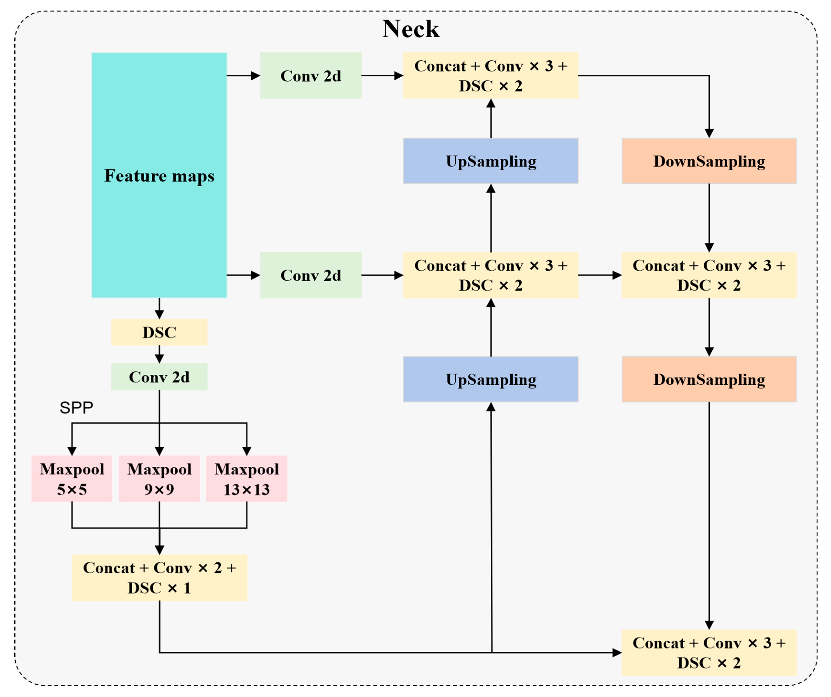Electronics 12 04996 g004