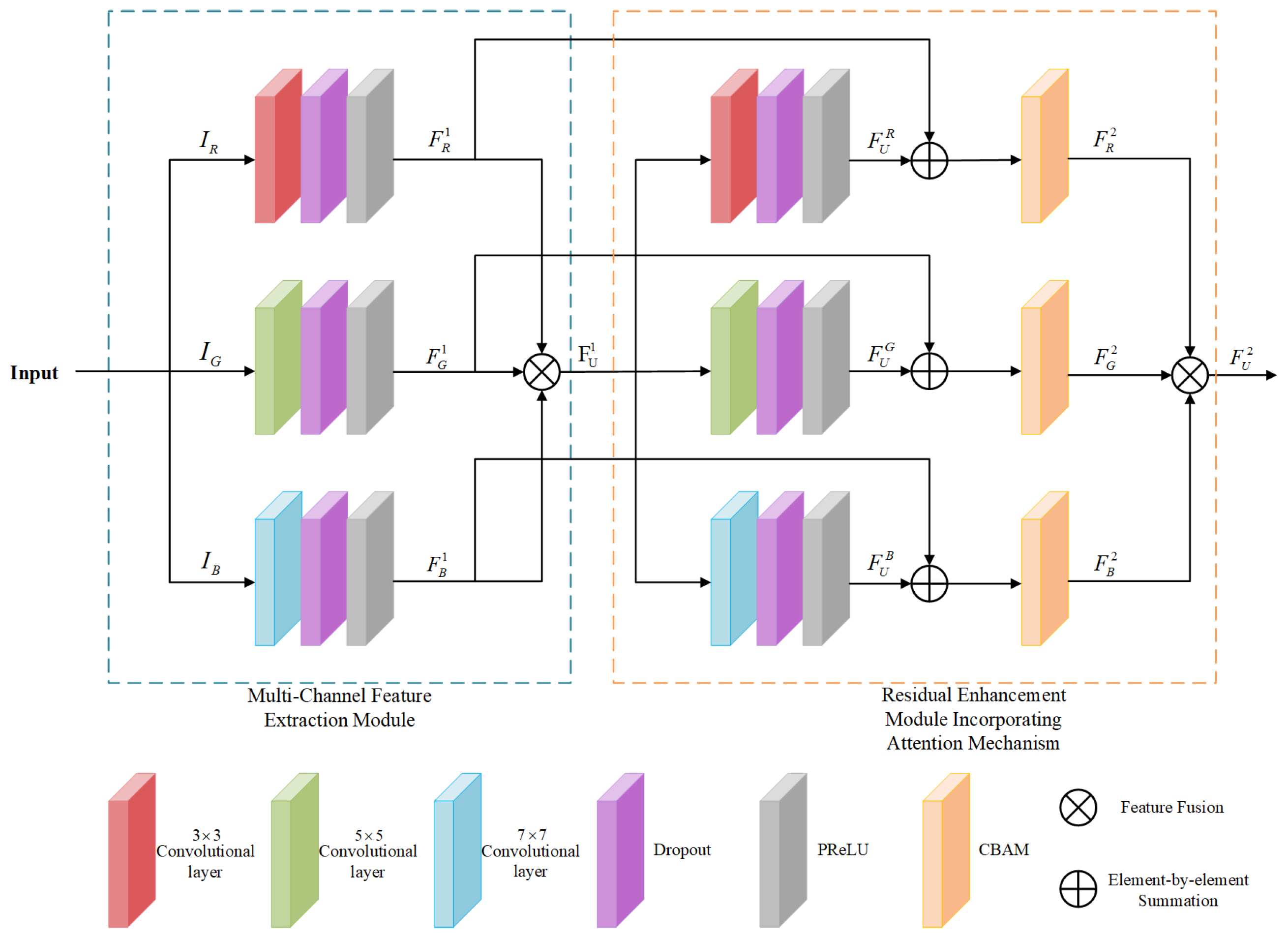 Electronics 12 04999 g002