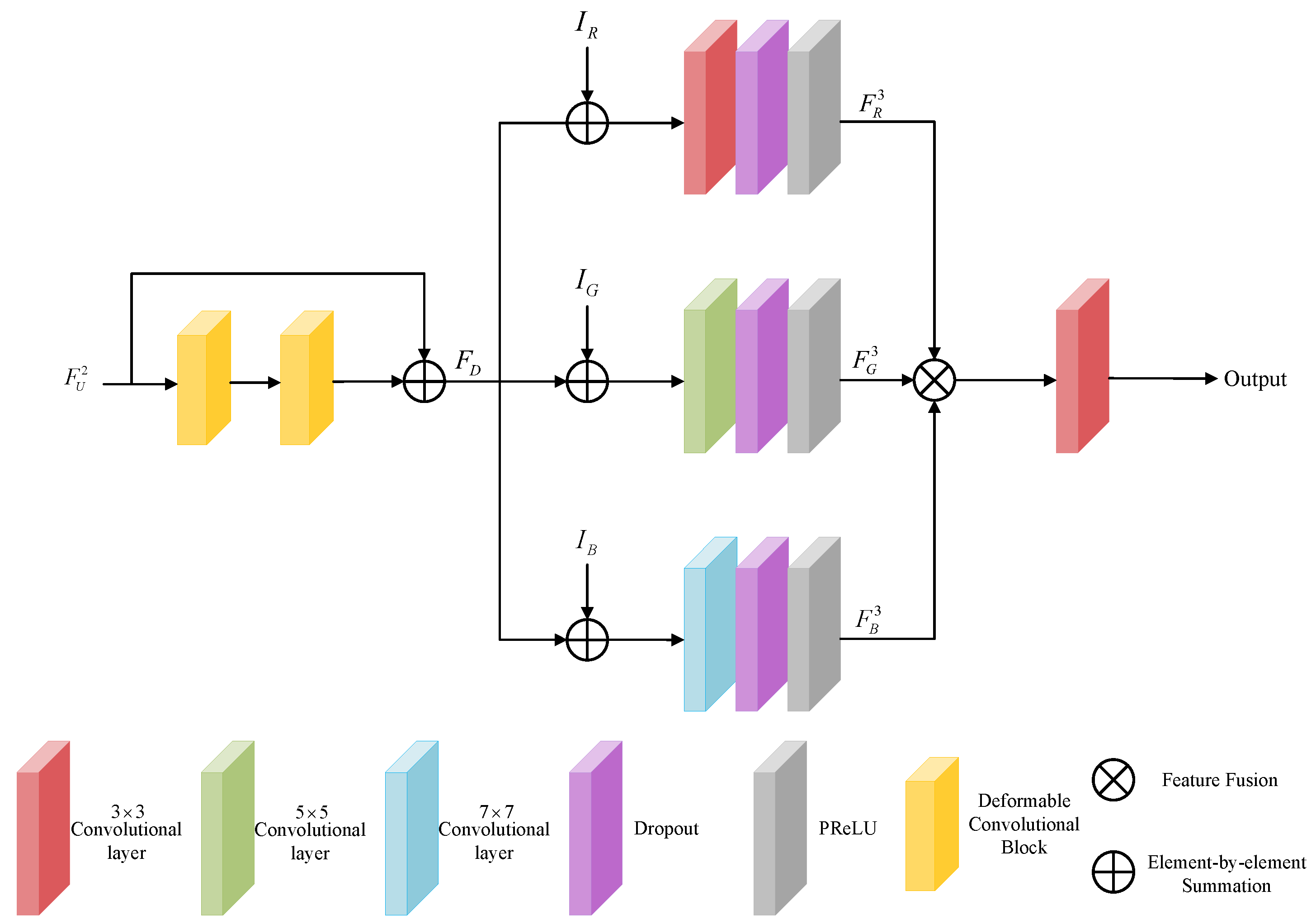 Electronics 12 04999 g004