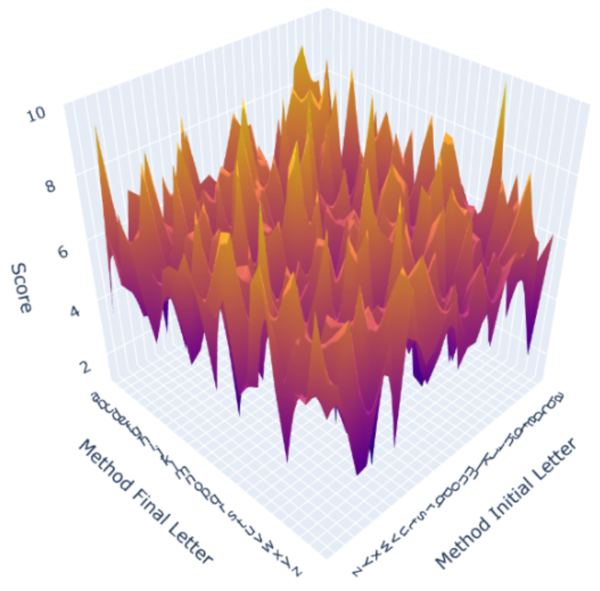 Electronics 12 05009 g006