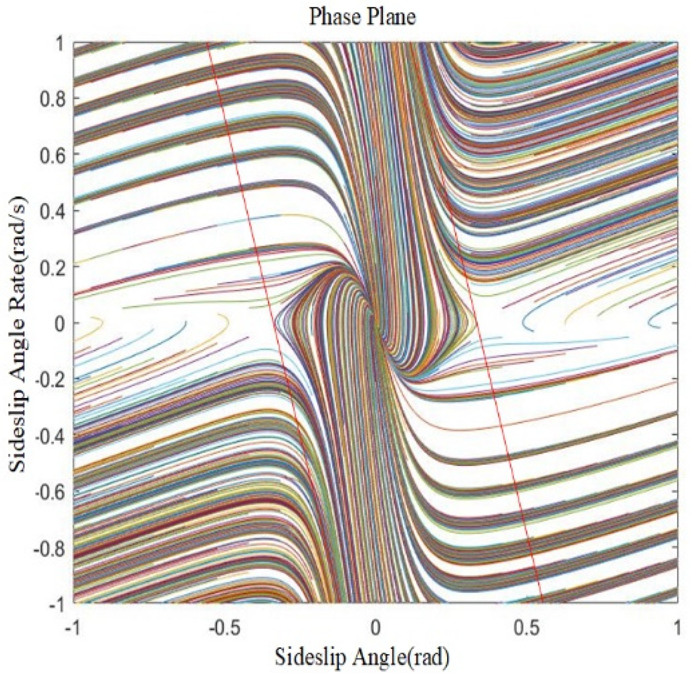 Electronics 12 05012 g002