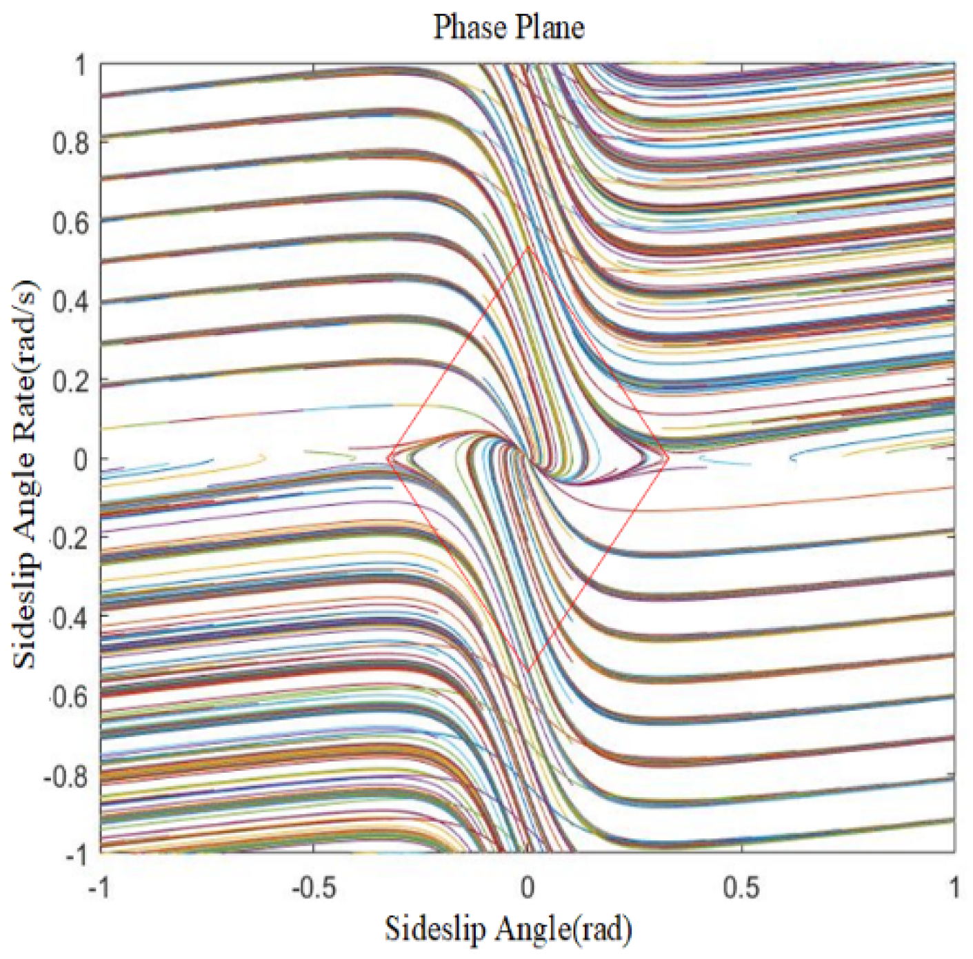 Electronics 12 05012 g003