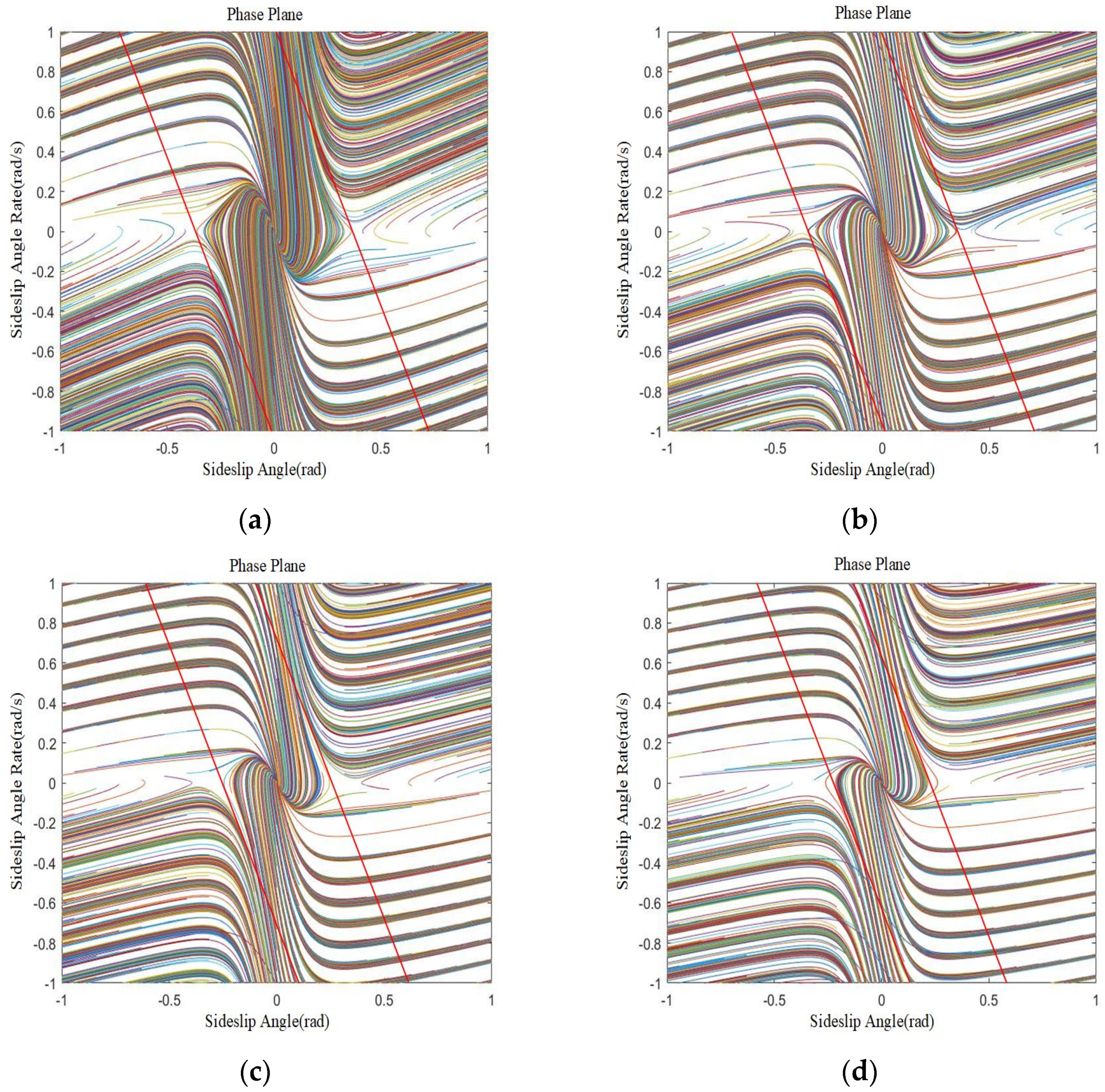 Electronics 12 05012 g004