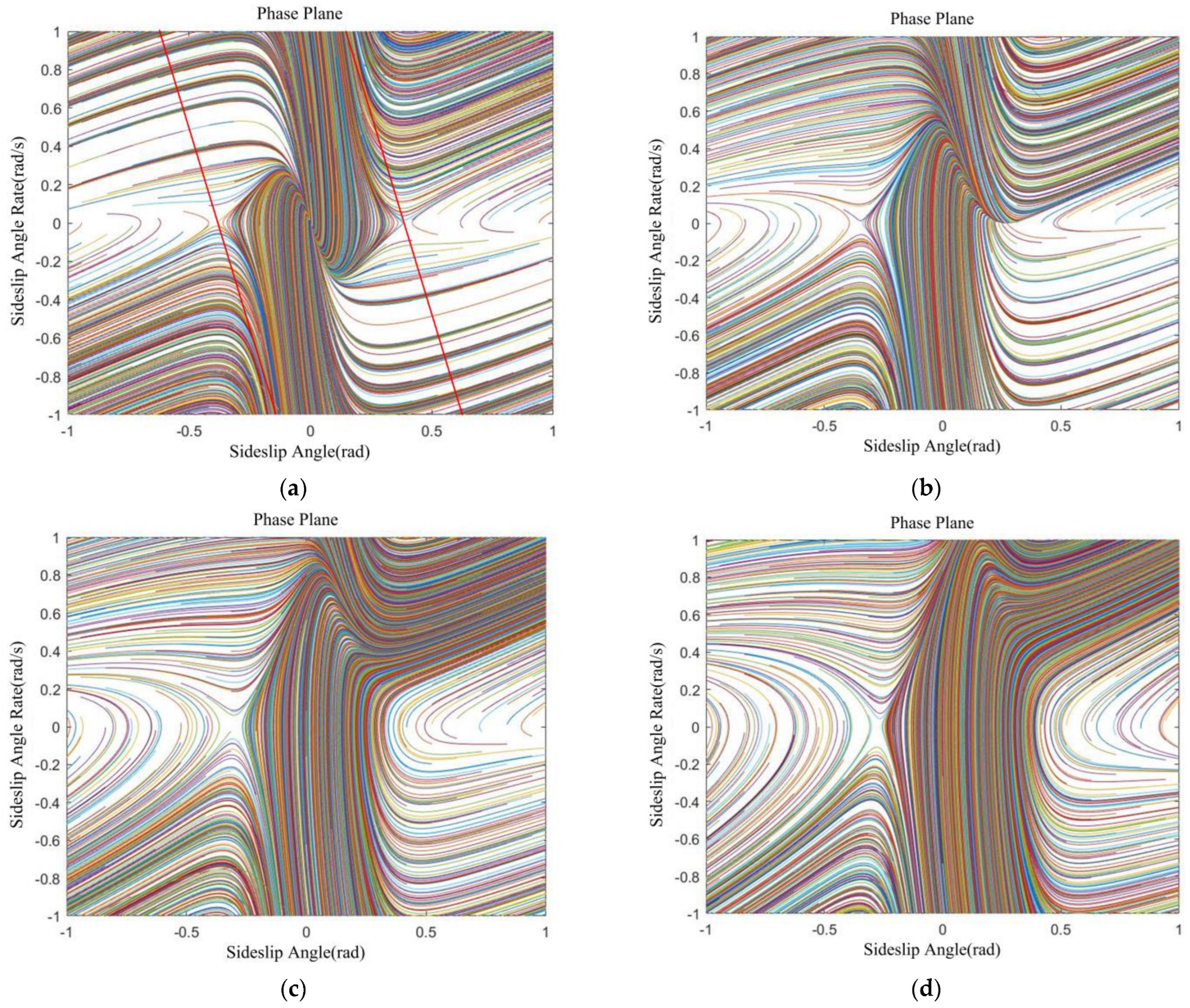 Electronics 12 05012 g006