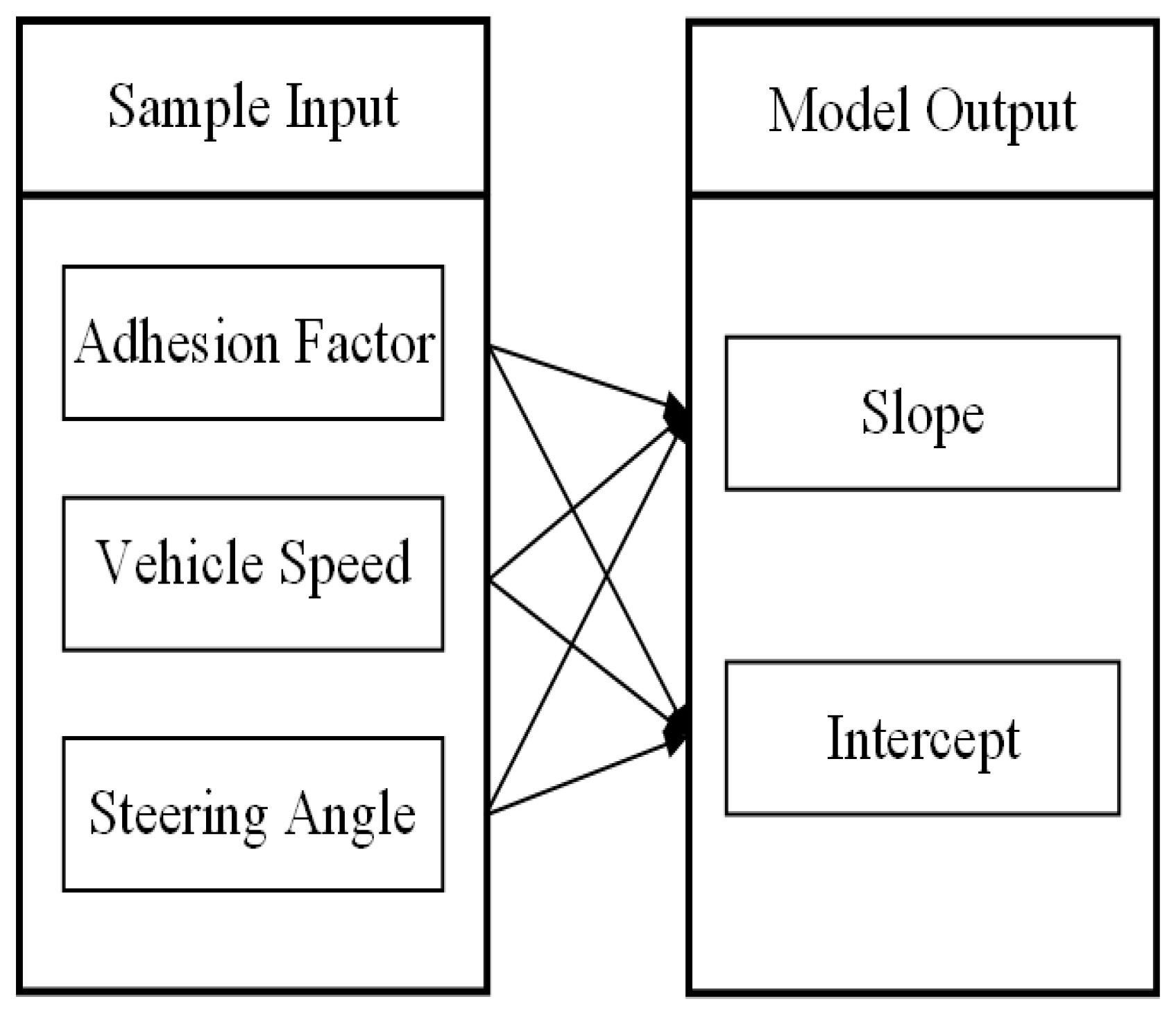 Electronics 12 05012 g007