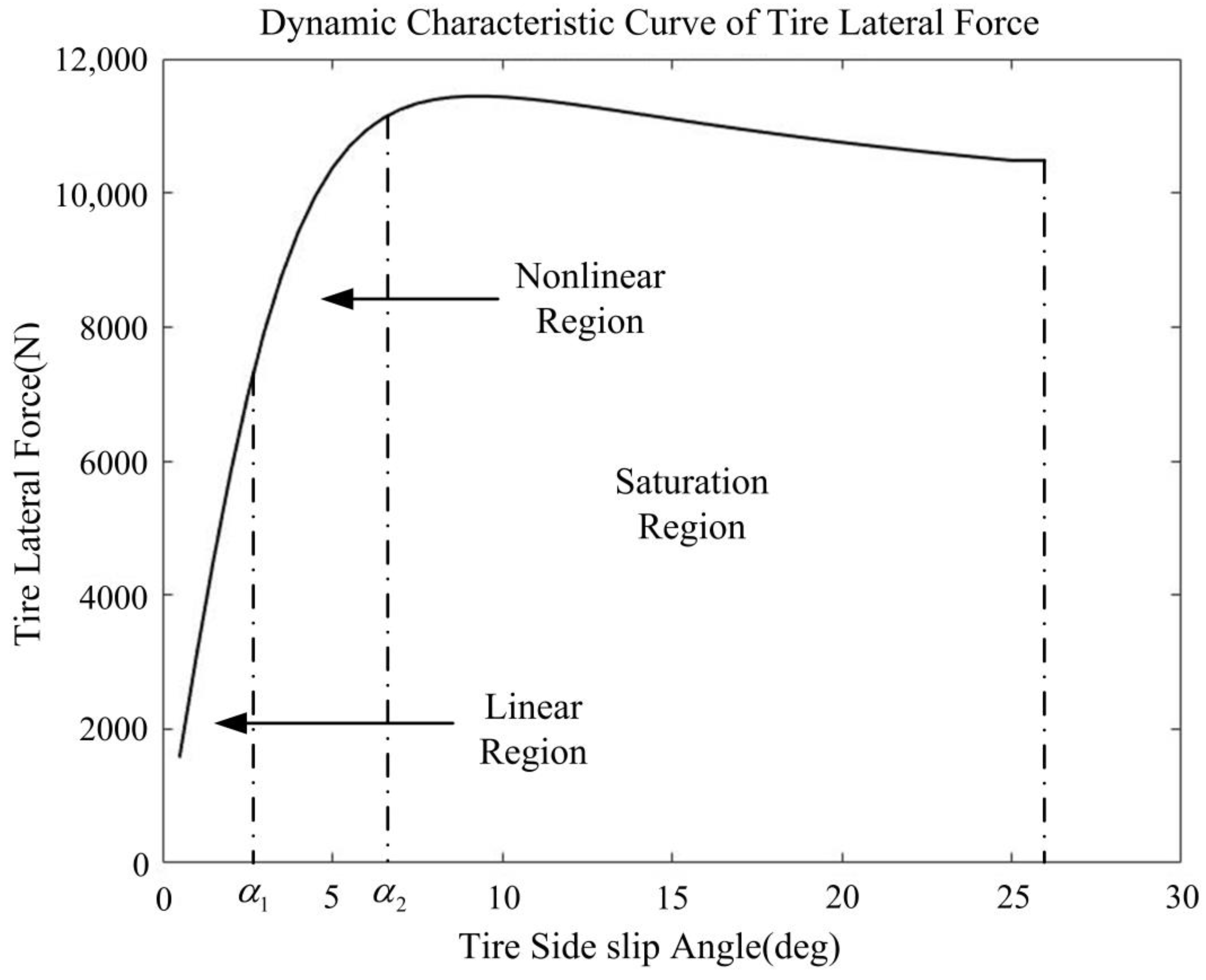 Electronics 12 05012 g009