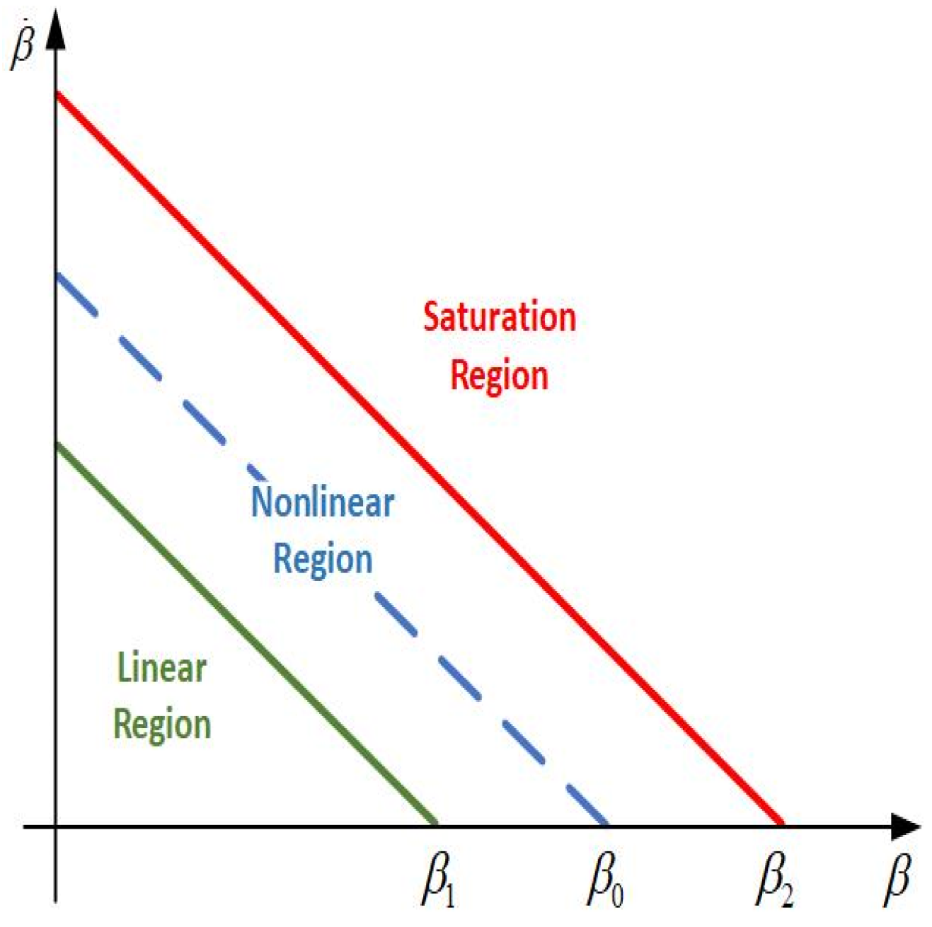 Electronics 12 05012 g010