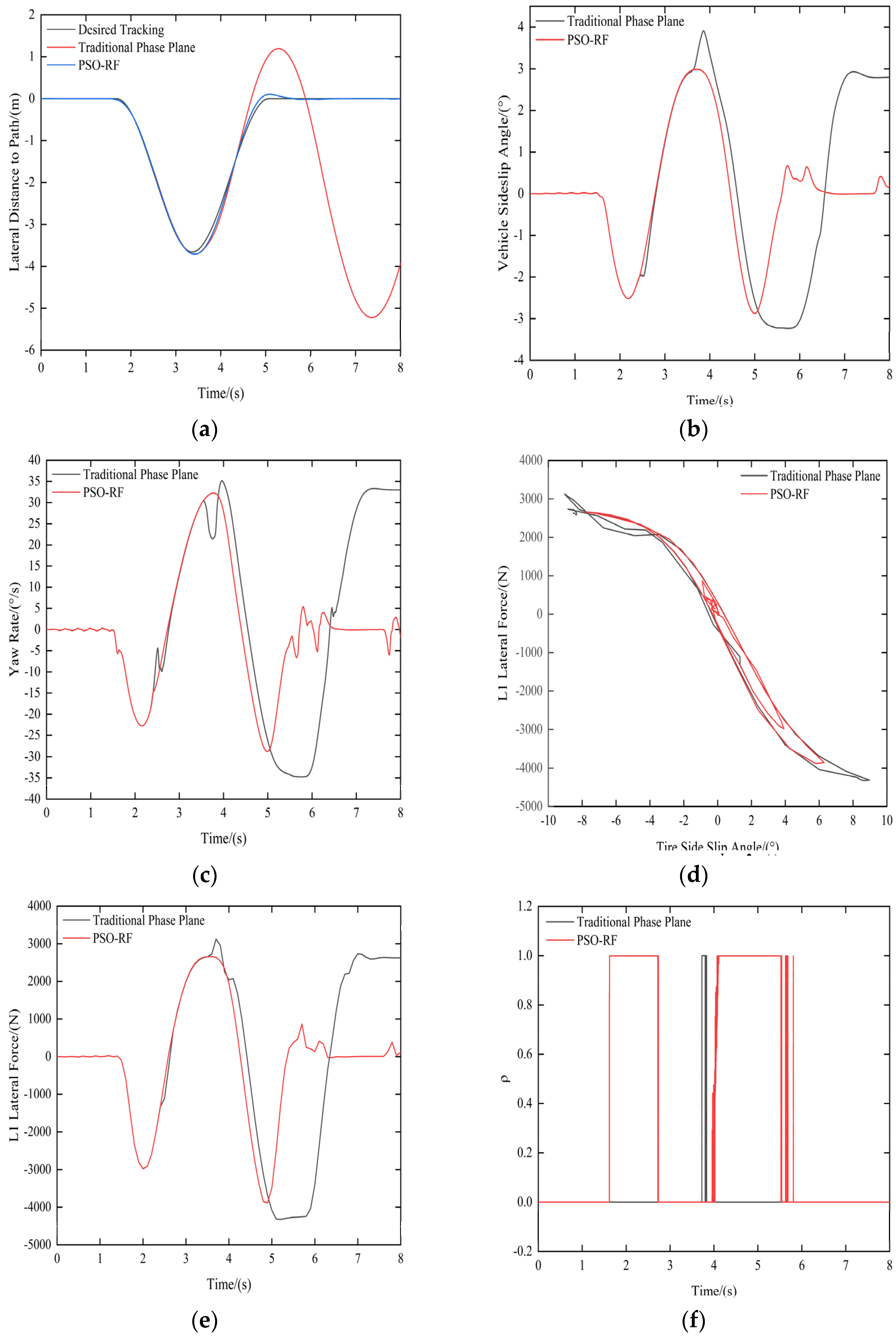 Electronics 12 05012 g012