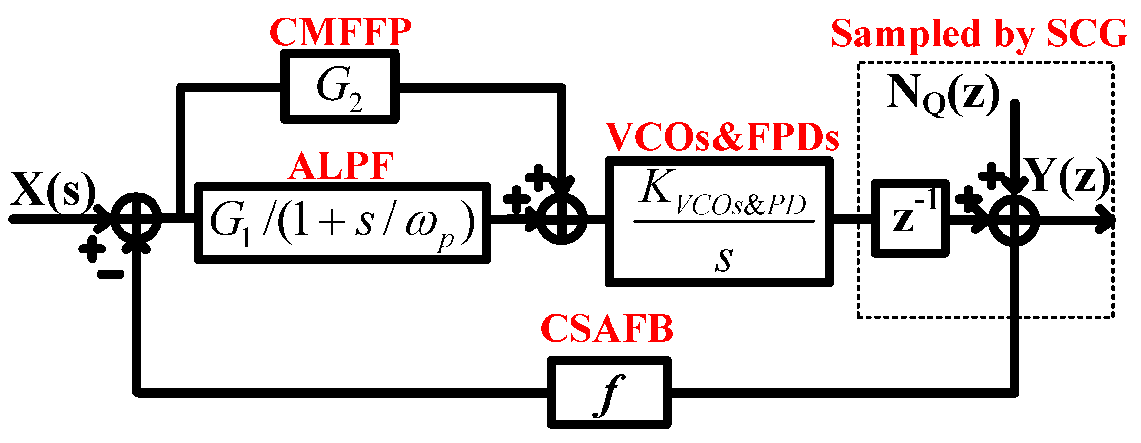 Electronics 12 05014 g004