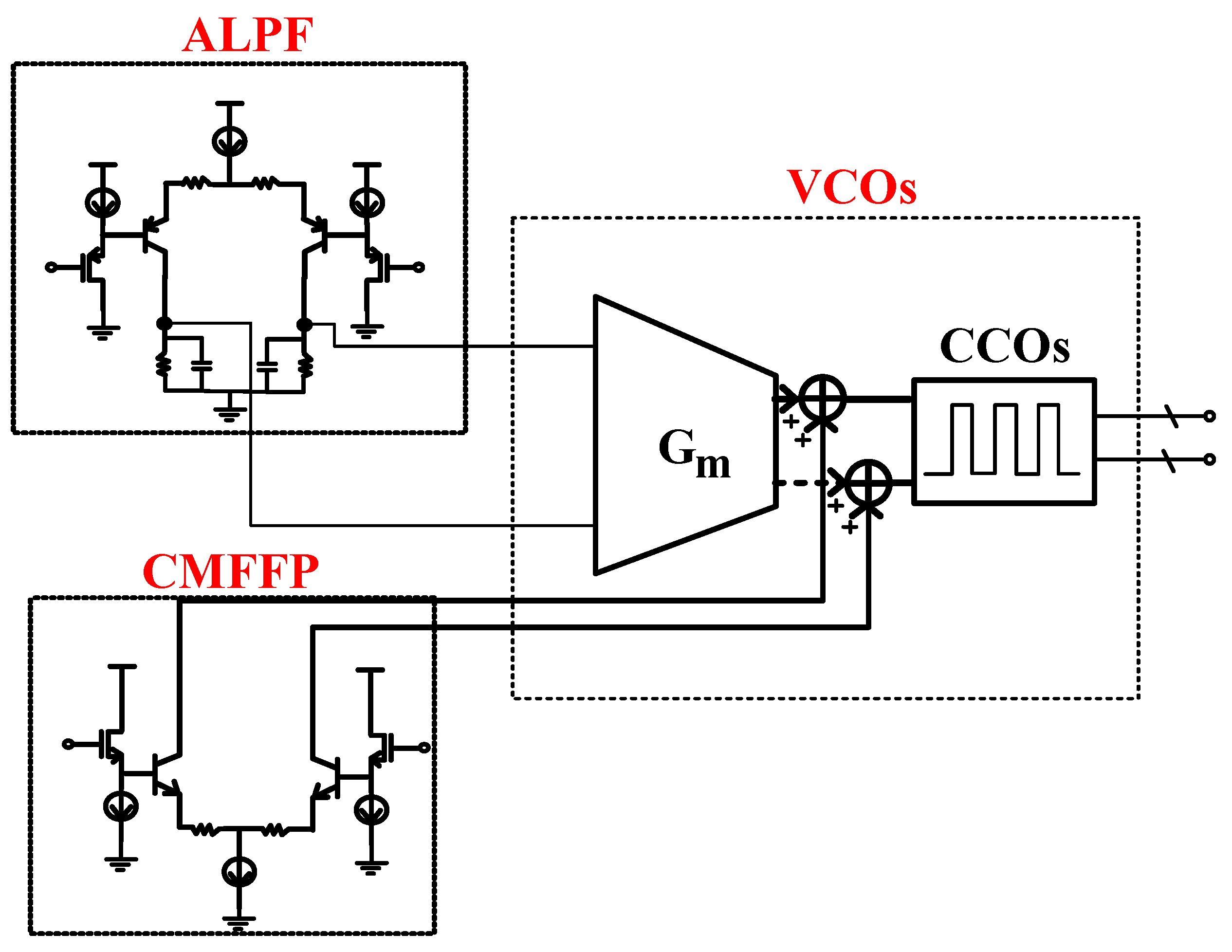 Electronics 12 05014 g007