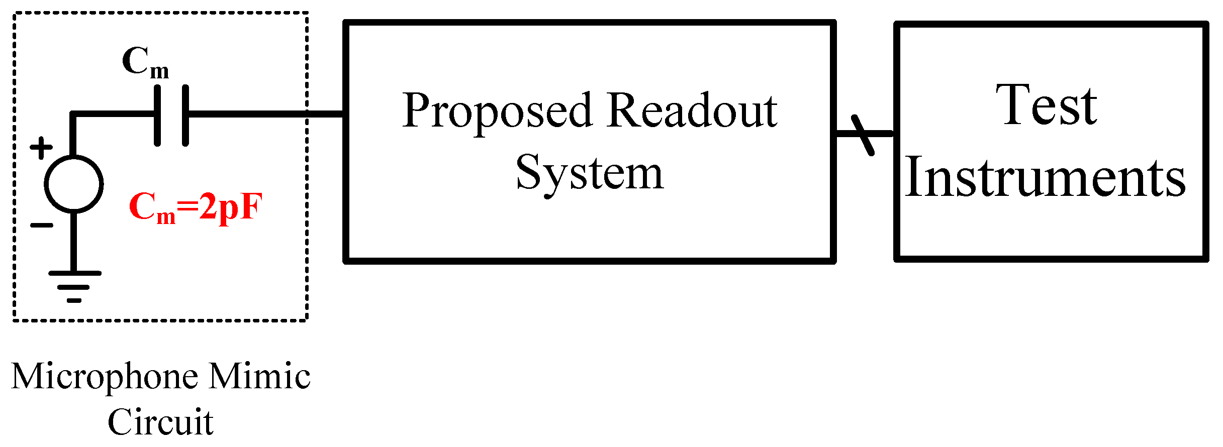 Electronics 12 05014 g012