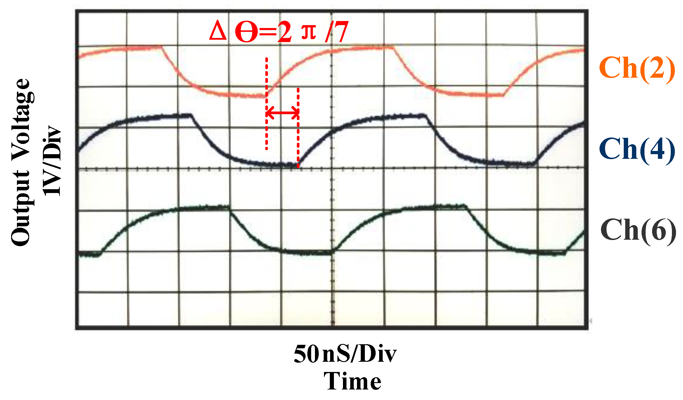 Electronics 12 05014 g013