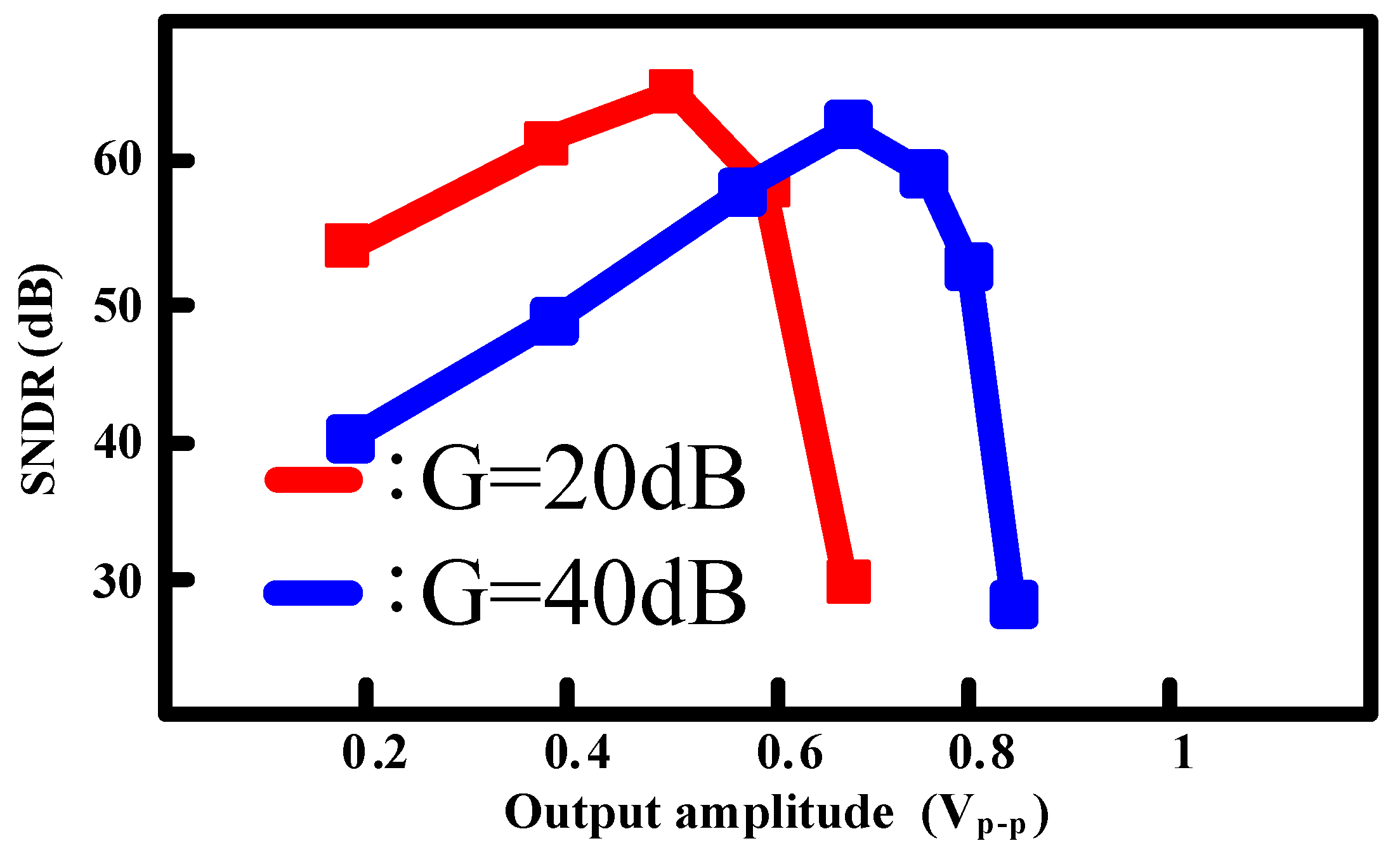Electronics 12 05014 g015