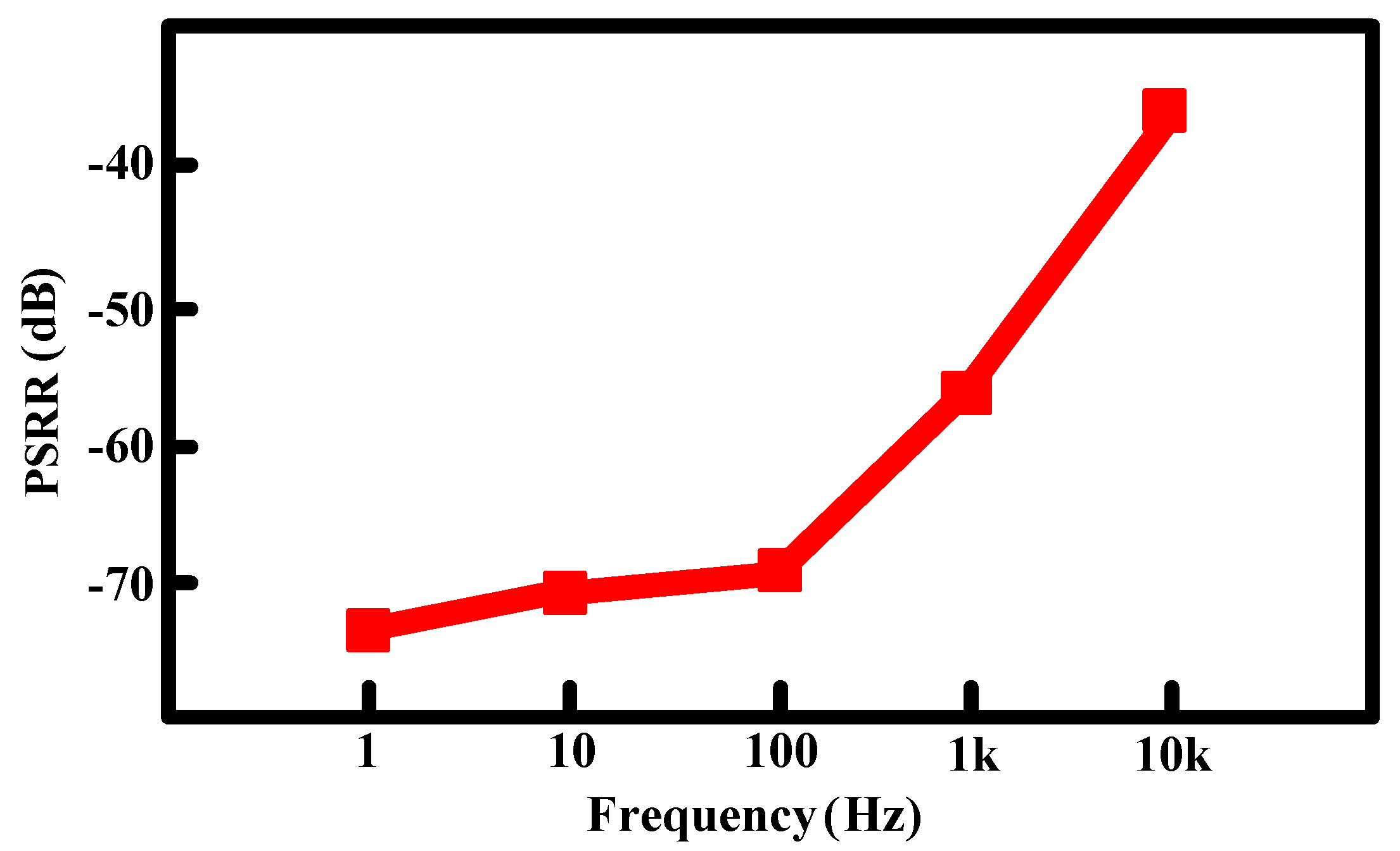 Electronics 12 05014 g016