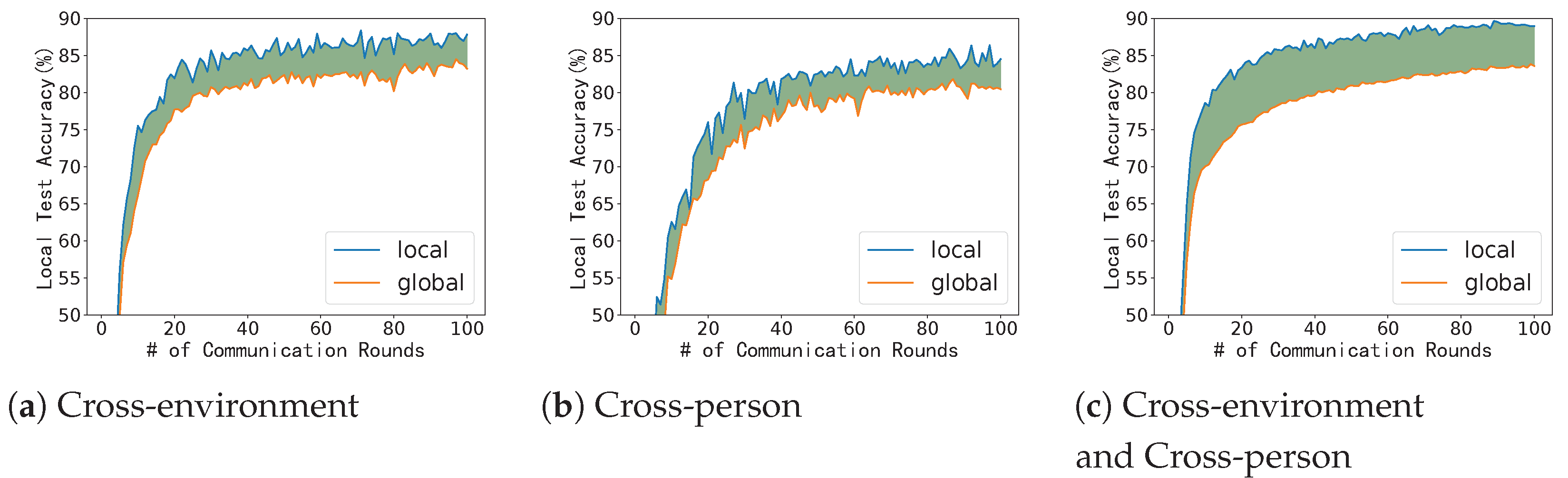 Electronics 12 05016 g001