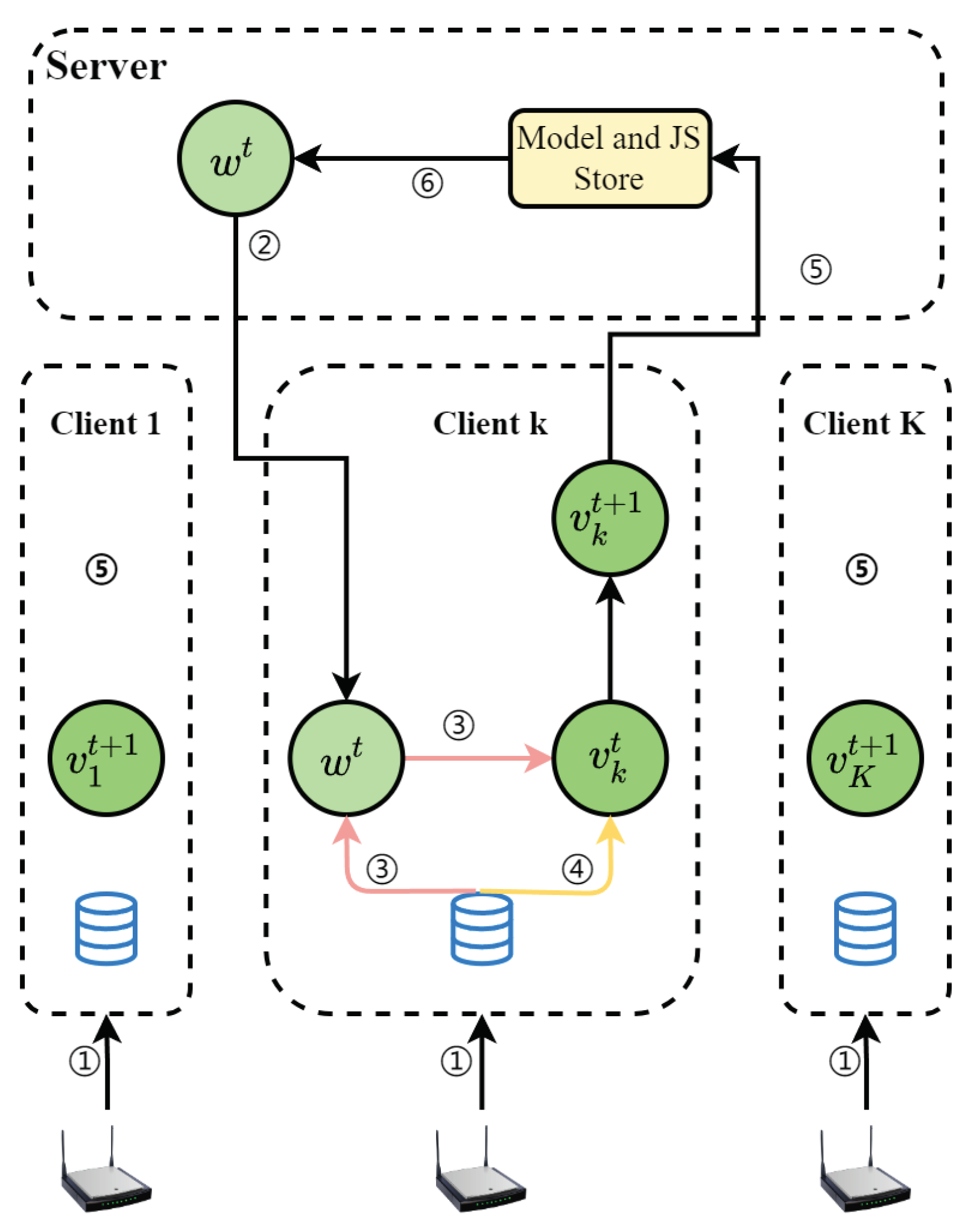 Electronics 12 05016 g002