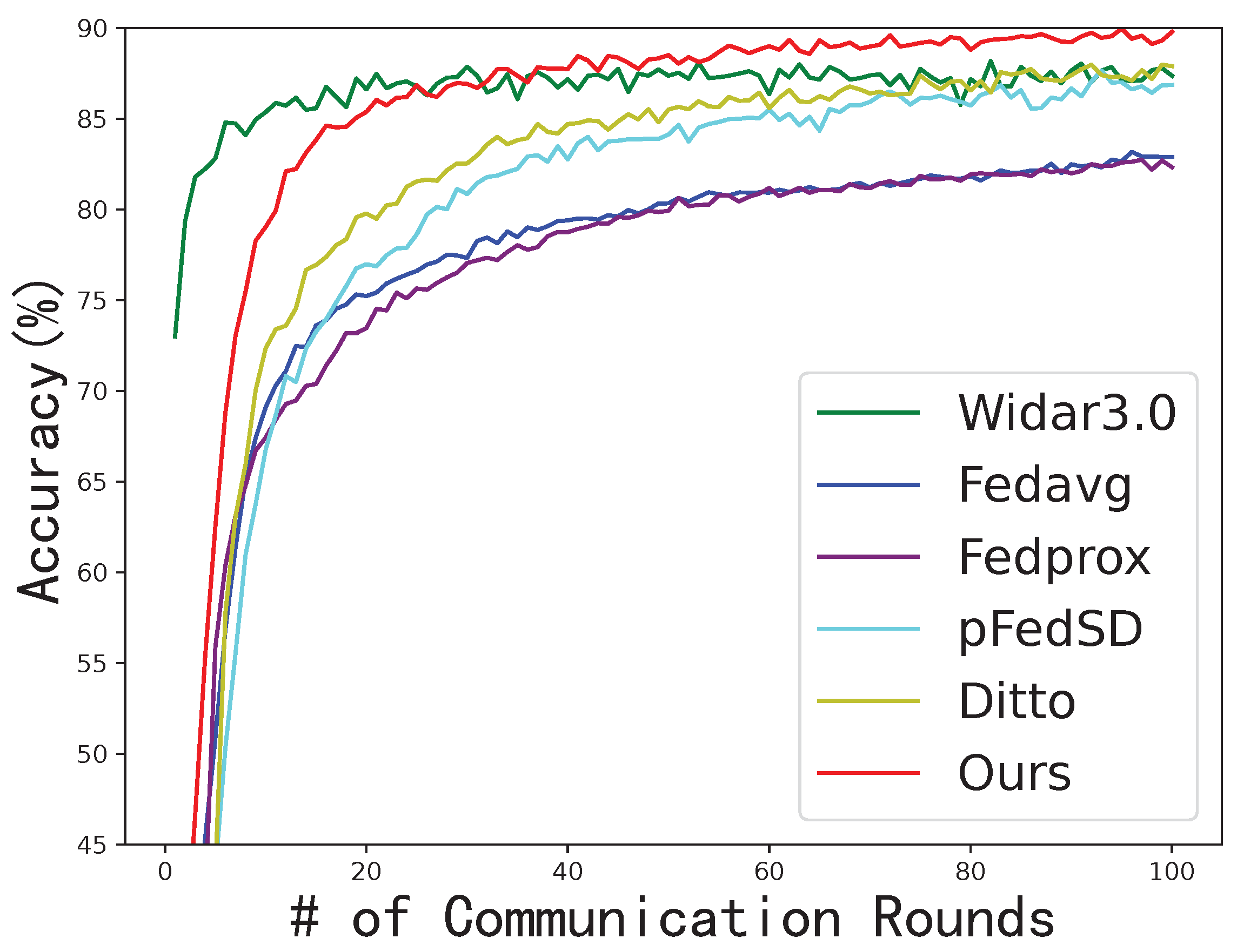 Electronics 12 05016 g003