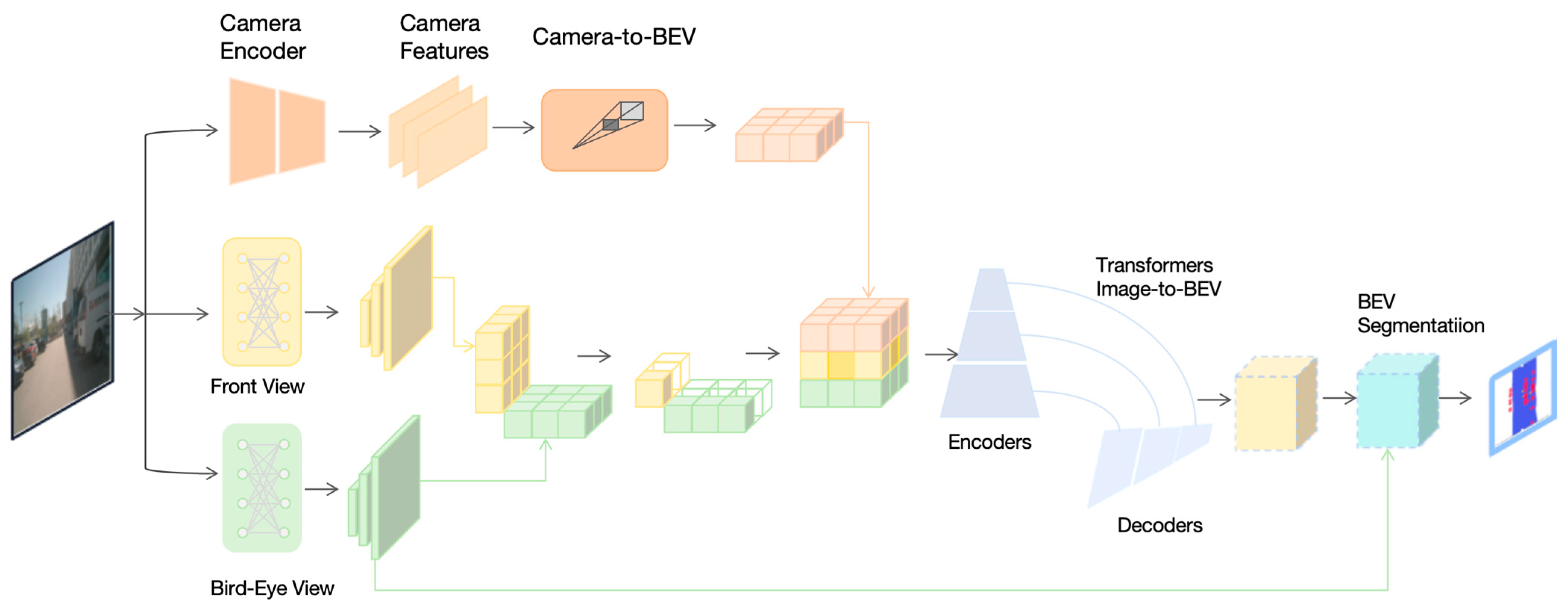 Electronics 12 05017 g002