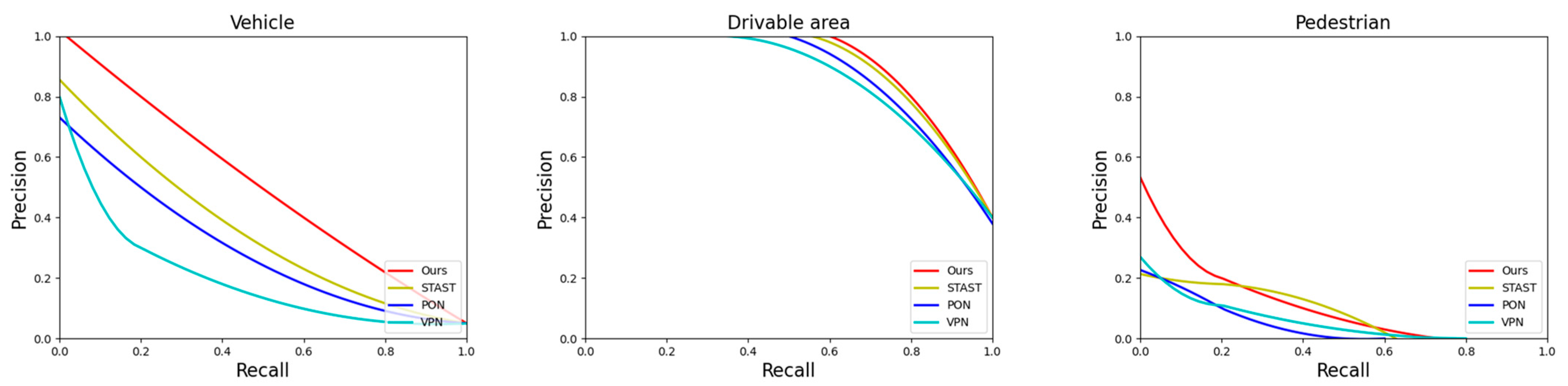 Electronics 12 05017 g003