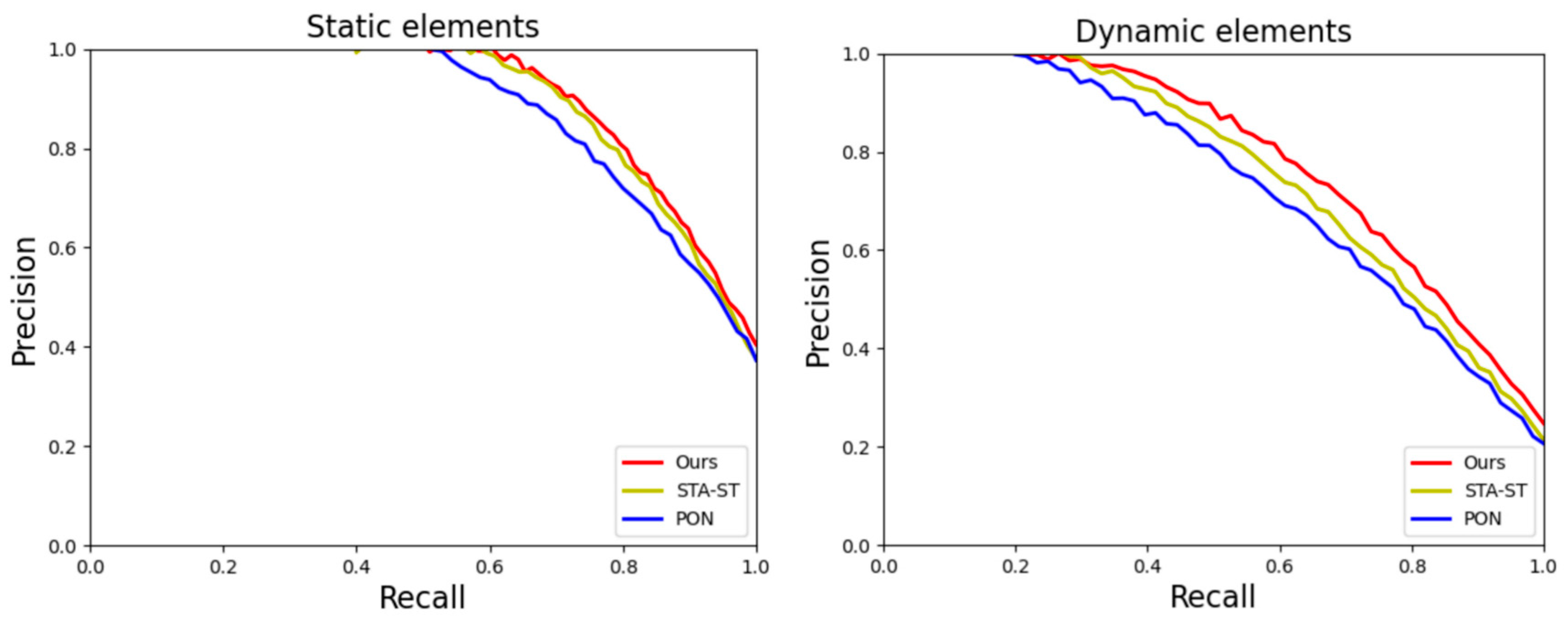 Electronics 12 05017 g006