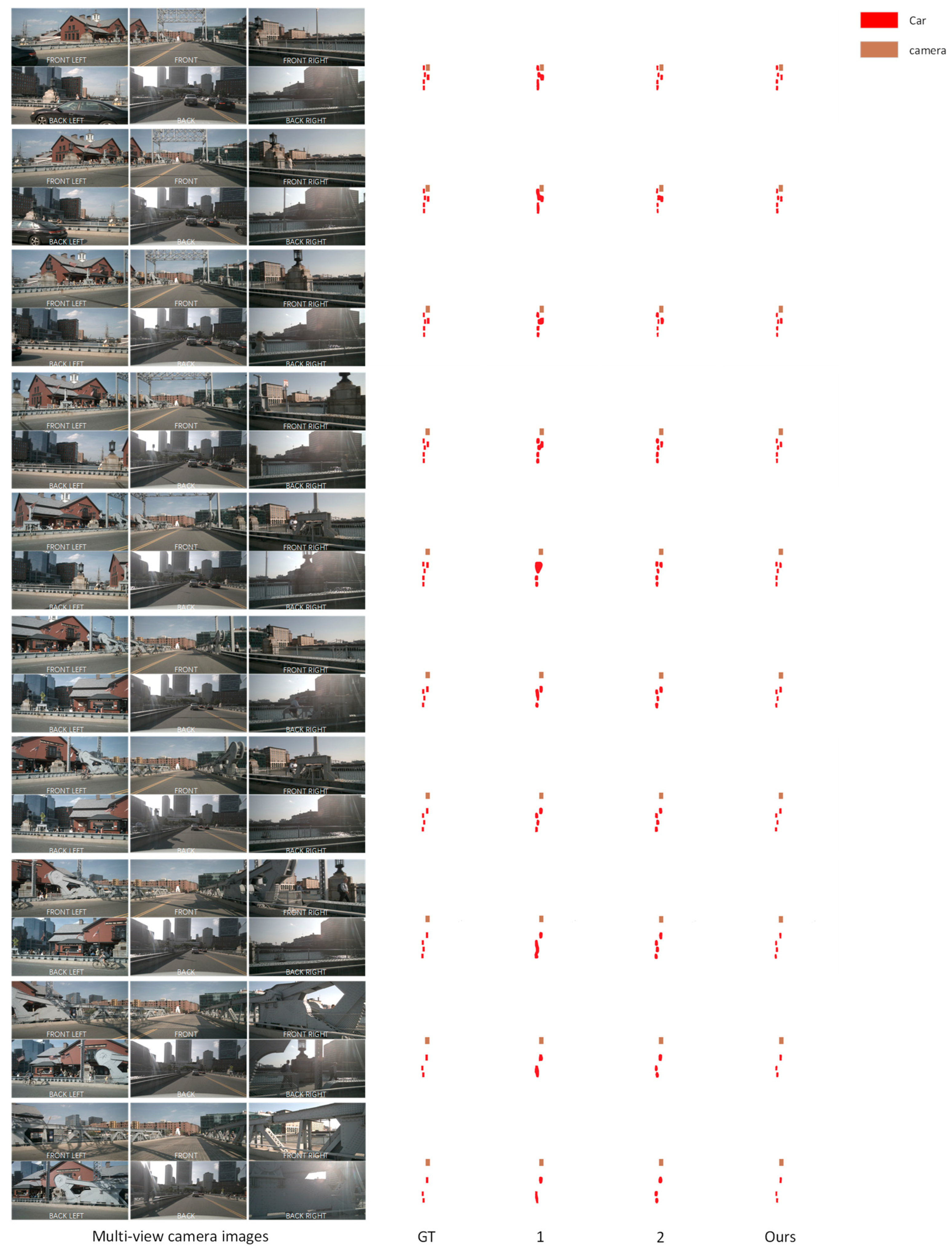 Electronics 12 05017 g007