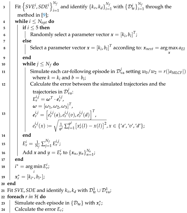 Electronics 12 05021 i001