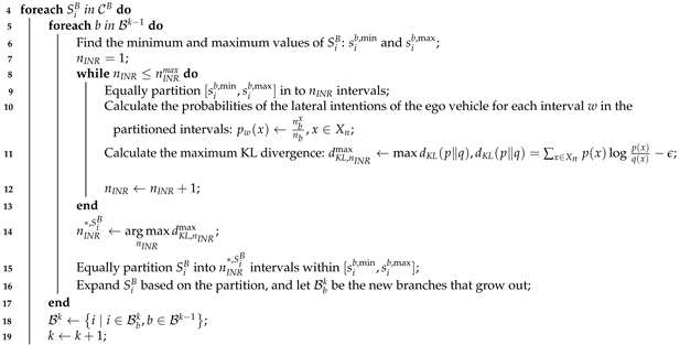 Electronics 12 05021 i003