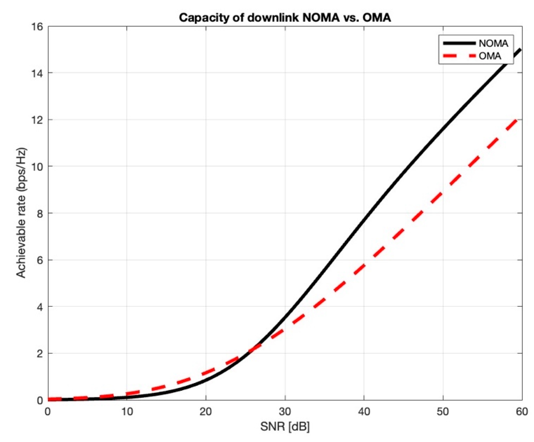 Electronics 12 05033 g004