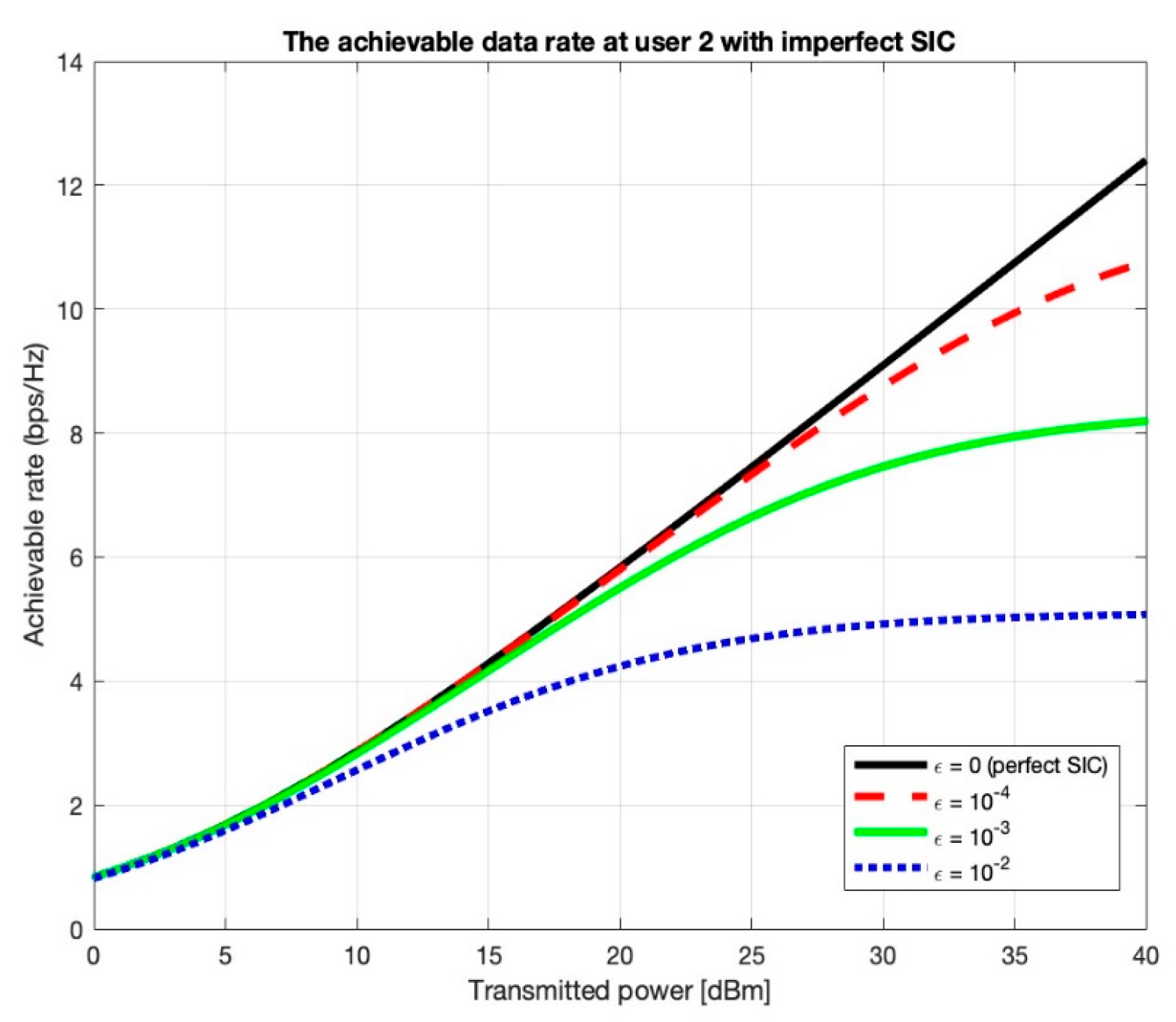 Electronics 12 05033 g005