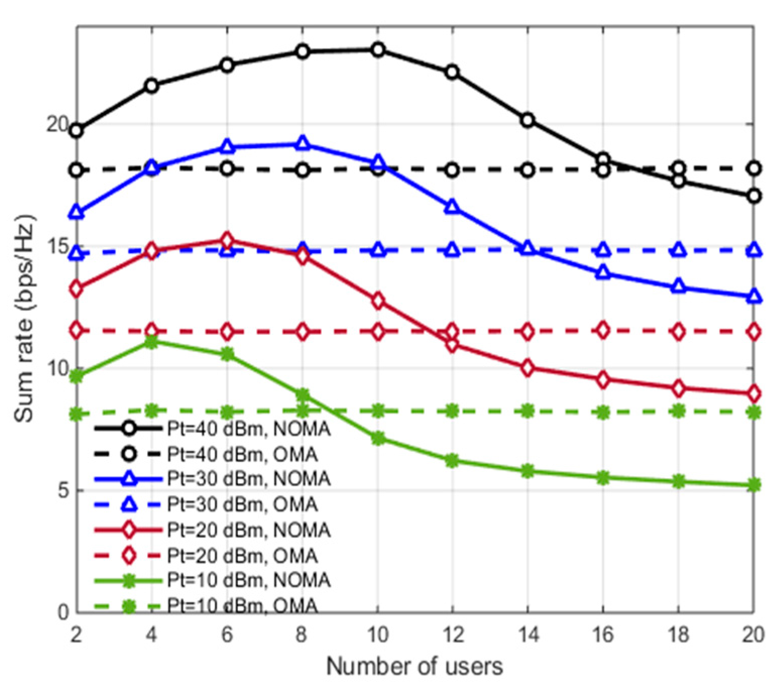 Electronics 12 05033 g006