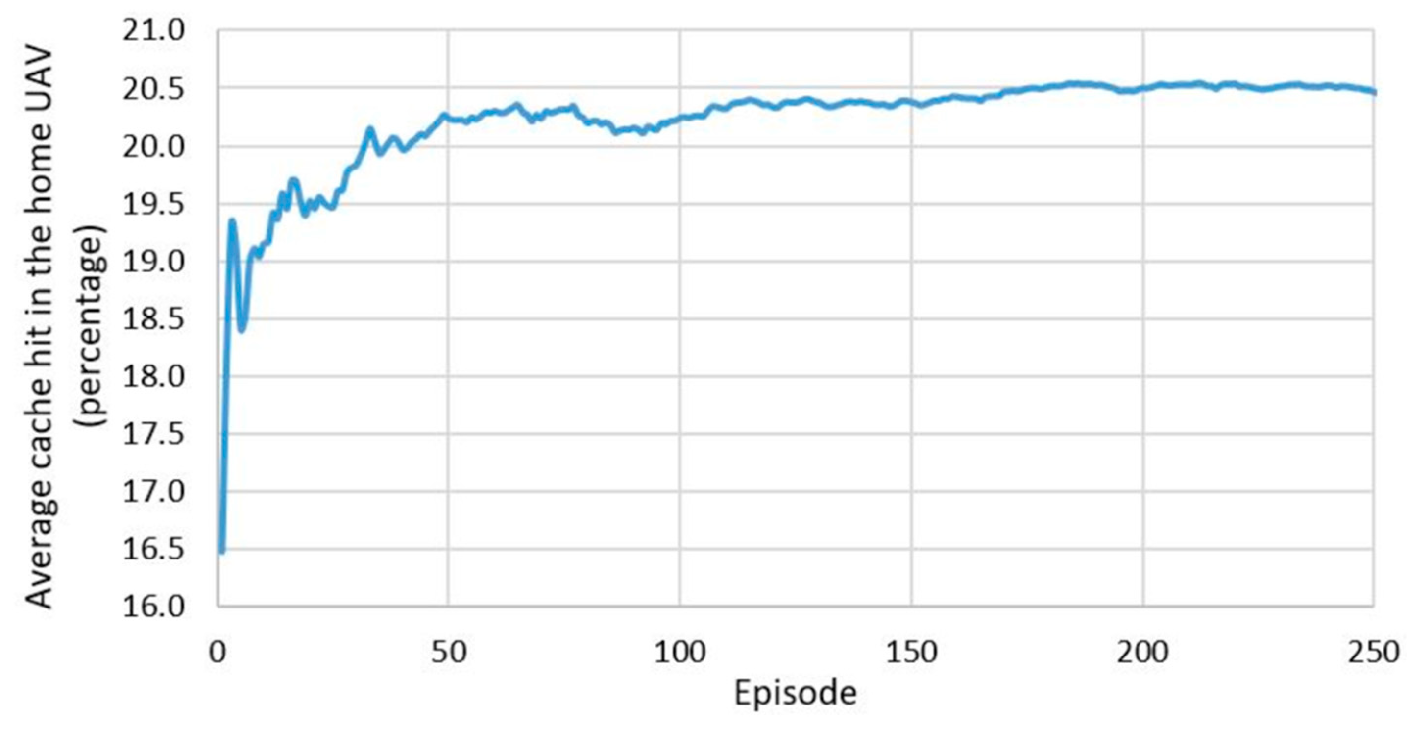 Electronics 12 05033 g010
