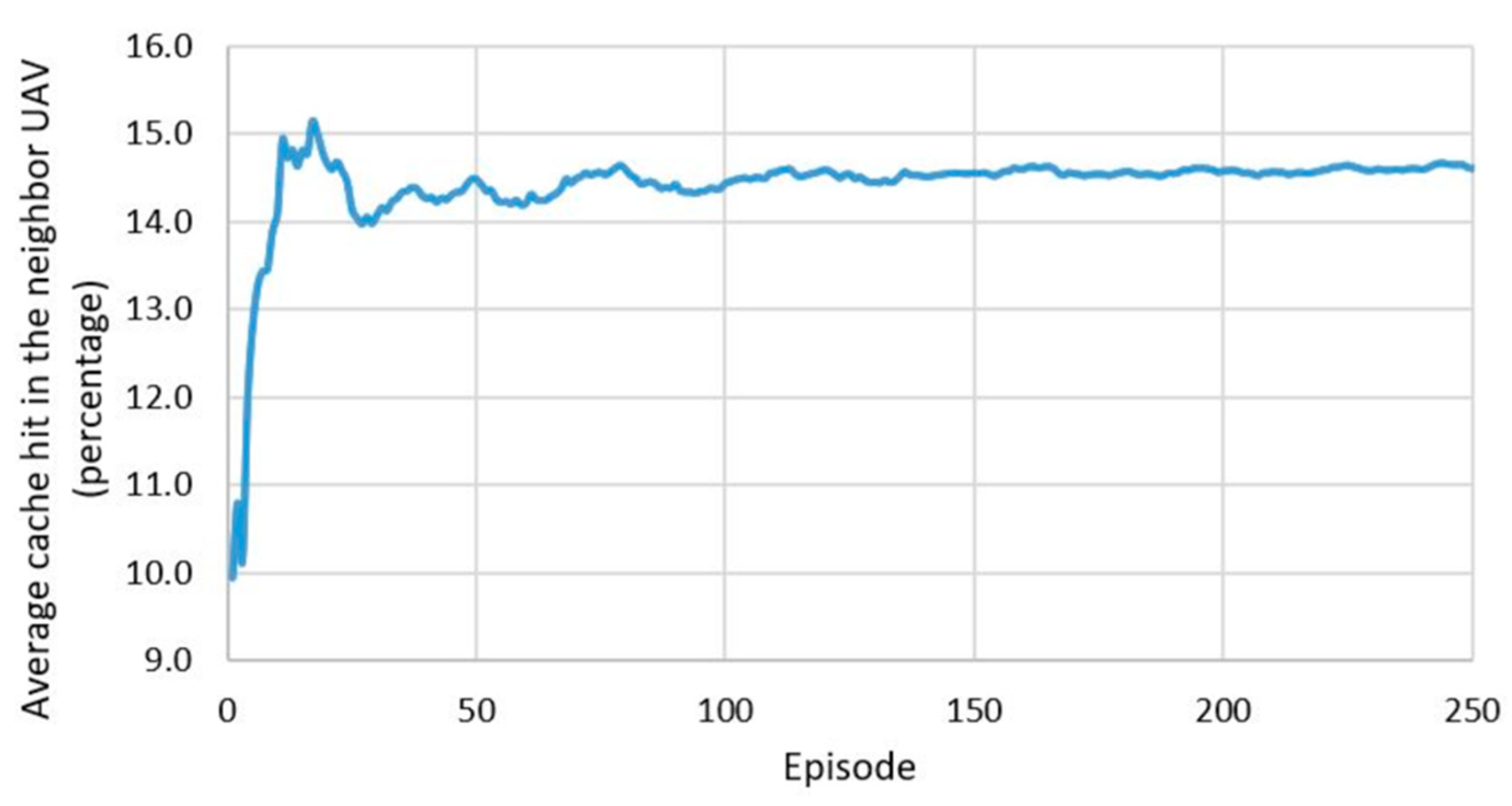 Electronics 12 05033 g011