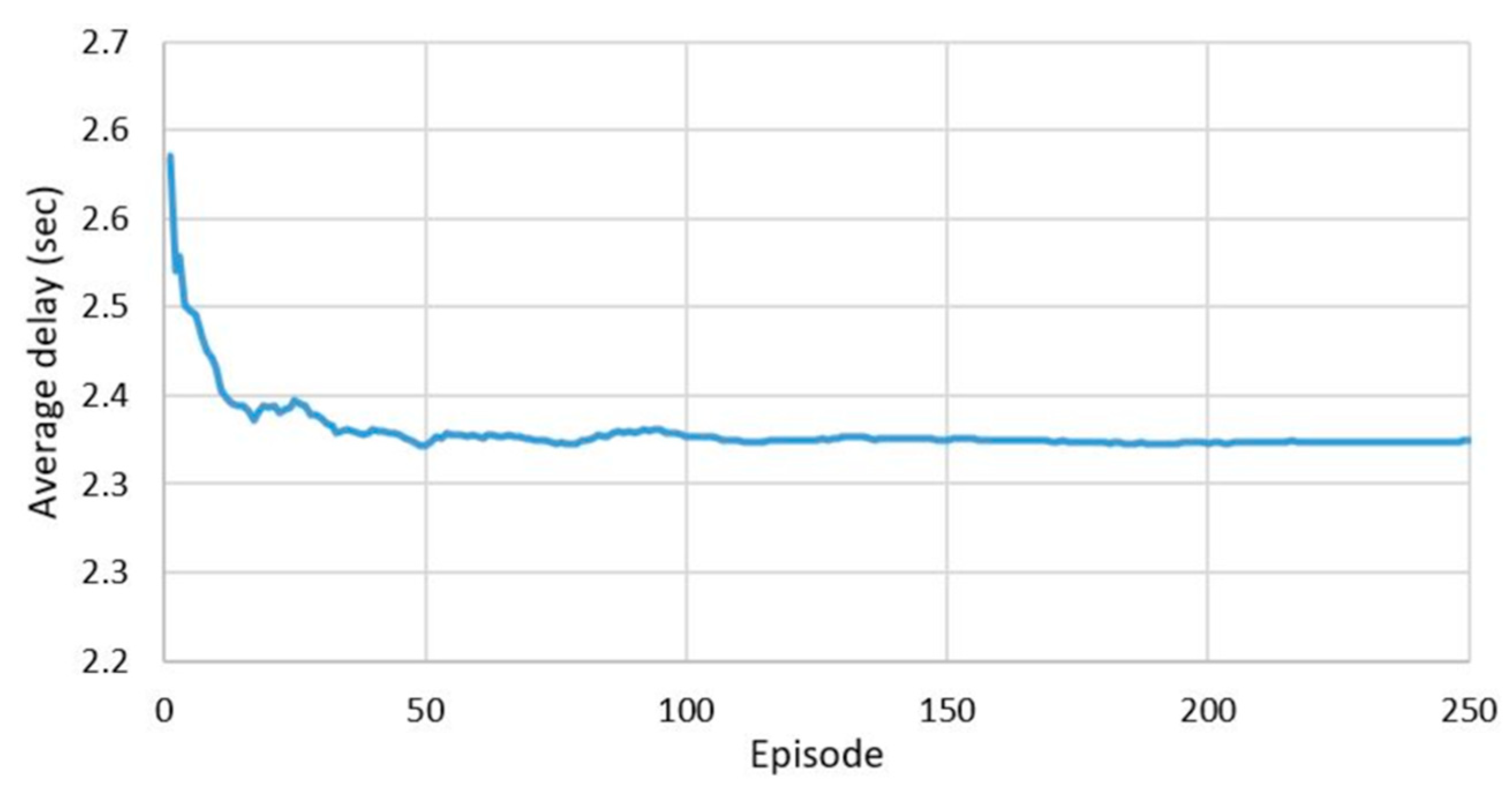 Electronics 12 05033 g013