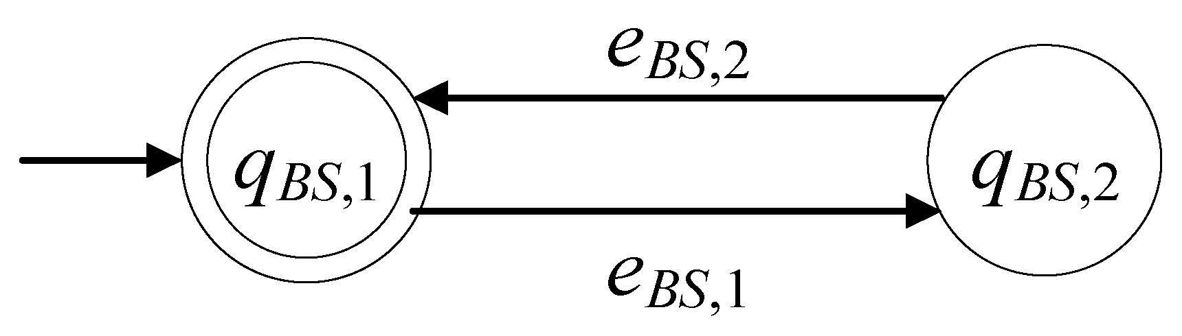 Electronics 12 05035 g008